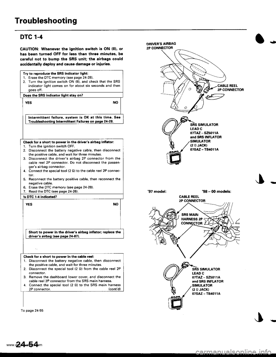 HONDA CR-V 1997 RD1-RD3 / 1.G Owners Manual 
Troubleshooting
DTC 1-4
CAUTION: Whonover the ignition switch is ON (ll), or
has boen turned OFF for less than throe minutos, bs
carelul nol to bump tho SRS unit; the airbags could
accidentally deplo