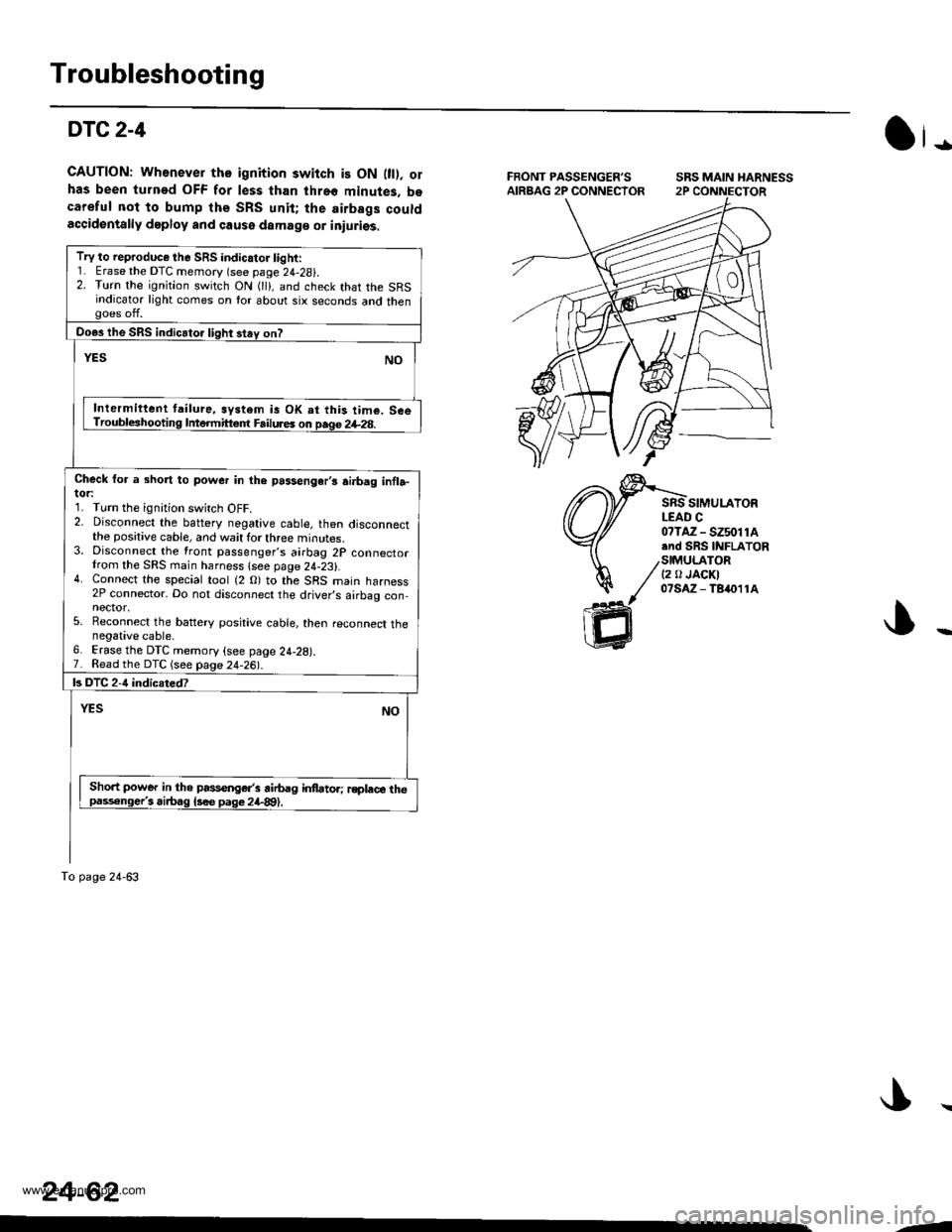 HONDA CR-V 2000 RD1-RD3 / 1.G Workshop Manual 
Troubleshooting
DTC2-4
GAUTION: Wh€never tho ignition switch is ON 0t). orhas been turned OFF for less than threo minutes, bocareful not to bump the SRS unit; the airbags couldaccidentally deploy a