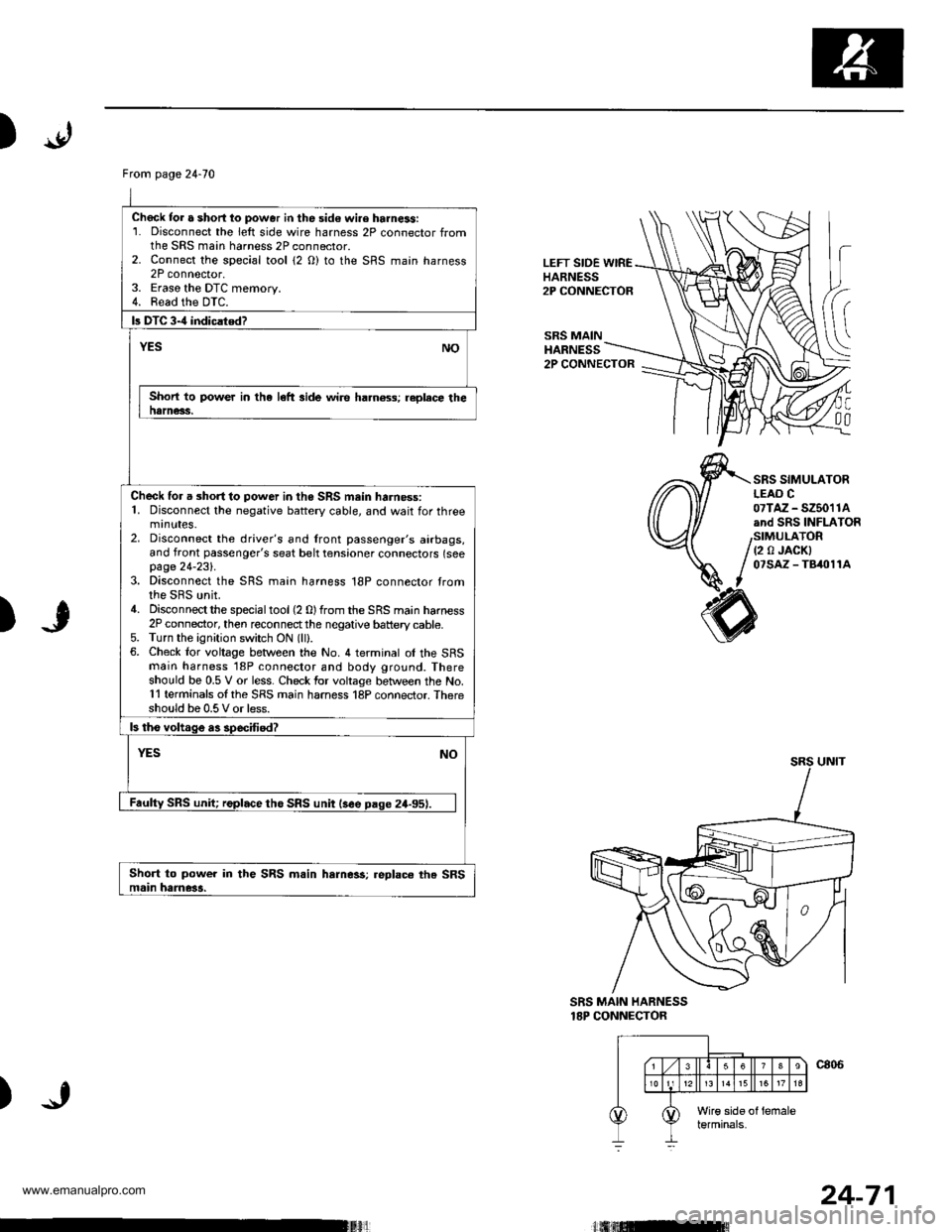 HONDA CR-V 2000 RD1-RD3 / 1.G Workshop Manual
)
From page 24-70
Chock tor a short lo power in the sid€ wi.e harness:1. Disconnect the left side wire harness 2P connector fromthe SRS main harness 2P connector.2. Connect the sDecial tool {2 O) t HONDA CR-V 2000 RD1-RD3 / 1.G Workshop Manual
)
From page 24-70
Chock tor a short lo power in the sid€ wi.e harness:1. Disconnect the left side wire harness 2P connector fromthe SRS main harness 2P connector.2. Connect the sDecial tool {2 O) t