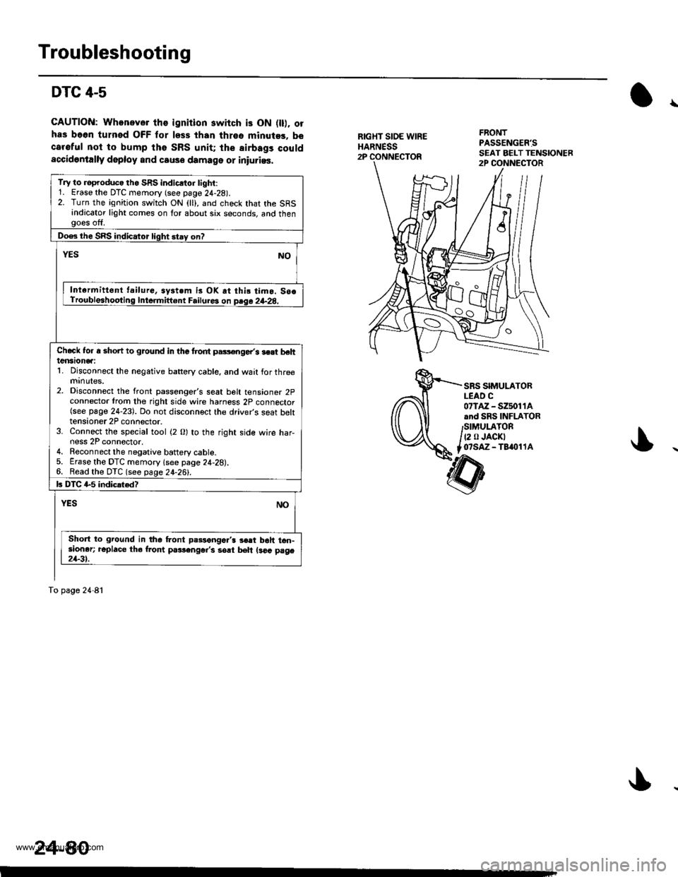 HONDA CR-V 2000 RD1-RD3 / 1.G Workshop Manual
Troubleshooting
DTC 4-5
GAUTION: Whonever the ignition switch is ON fll). olhas be6n turned OFF for less than thrso minuter. becareful not to bump the SRS unit; the airbags couldaccidontally deploy a HONDA CR-V 2000 RD1-RD3 / 1.G Workshop Manual
Troubleshooting
DTC 4-5
GAUTION: Whonever the ignition switch is ON fll). olhas be6n turned OFF for less than thrso minuter. becareful not to bump the SRS unit; the airbags couldaccidontally deploy a