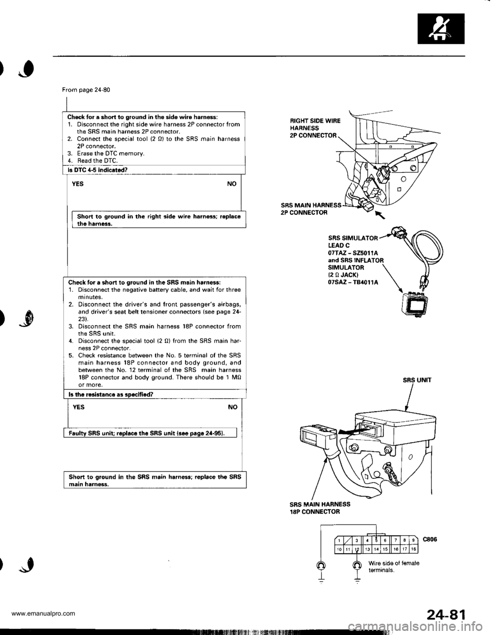 HONDA CR-V 2000 RD1-RD3 / 1.G Workshop Manual
From page 2480
Check lor a short to ground in the sido wir€ harness:1. Disconnect the rightsidewire harness 2P connector fromthe SRS main harness 2P connector.2. Connect the special tool {2 O) to HONDA CR-V 2000 RD1-RD3 / 1.G Workshop Manual
From page 2480
Check lor a short to ground in the sido wir€ harness:1. Disconnect the rightsidewire harness 2P connector fromthe SRS main harness 2P connector.2. Connect the special tool {2 O) to
