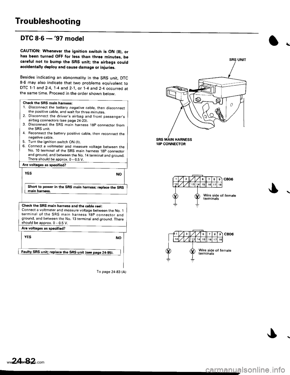 HONDA CR-V 1999 RD1-RD3 / 1.G Workshop Manual
Troubleshooting
DTC 8-6 -97 model
CAUTION: Whonever th€ ignition switch is ON fll). olhas b€en turned OFF for les3 than thro€ minutes, becaretul not to bump the SRS unit; tho airbags couldacci HONDA CR-V 1999 RD1-RD3 / 1.G Workshop Manual
Troubleshooting
DTC 8-6 -97 model
CAUTION: Whonever th€ ignition switch is ON fll). olhas b€en turned OFF for les3 than thro€ minutes, becaretul not to bump the SRS unit; tho airbags couldacci