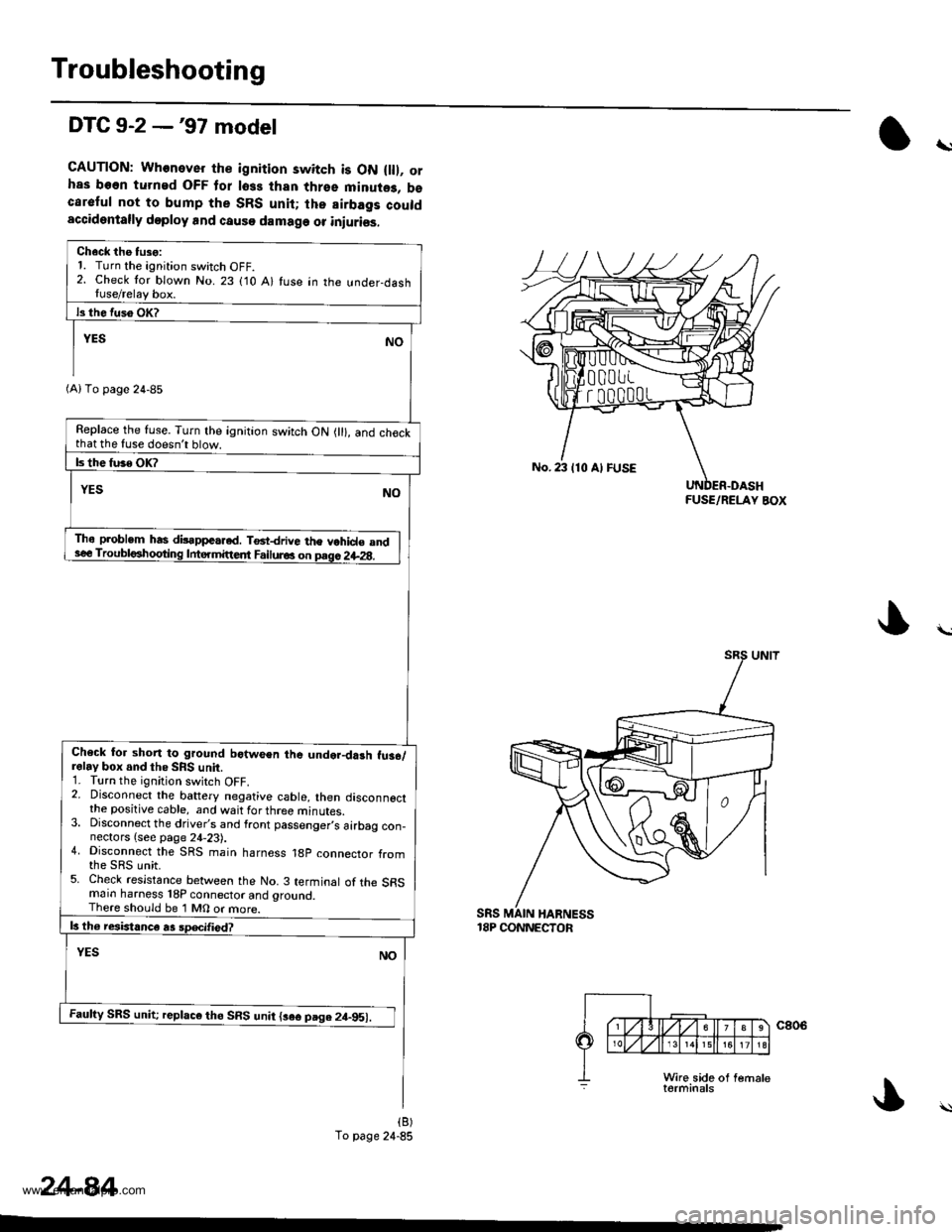 HONDA CR-V 2000 RD1-RD3 / 1.G Workshop Manual 
Troubleshooting
DTC 9-2 -97 model
CAUTION: Whenever the ignition switch is ON flll, orhas been turned OFF tor loss than thrse minute3, bscareful not to bump the SRS unit; lhe airbags couldaccidental