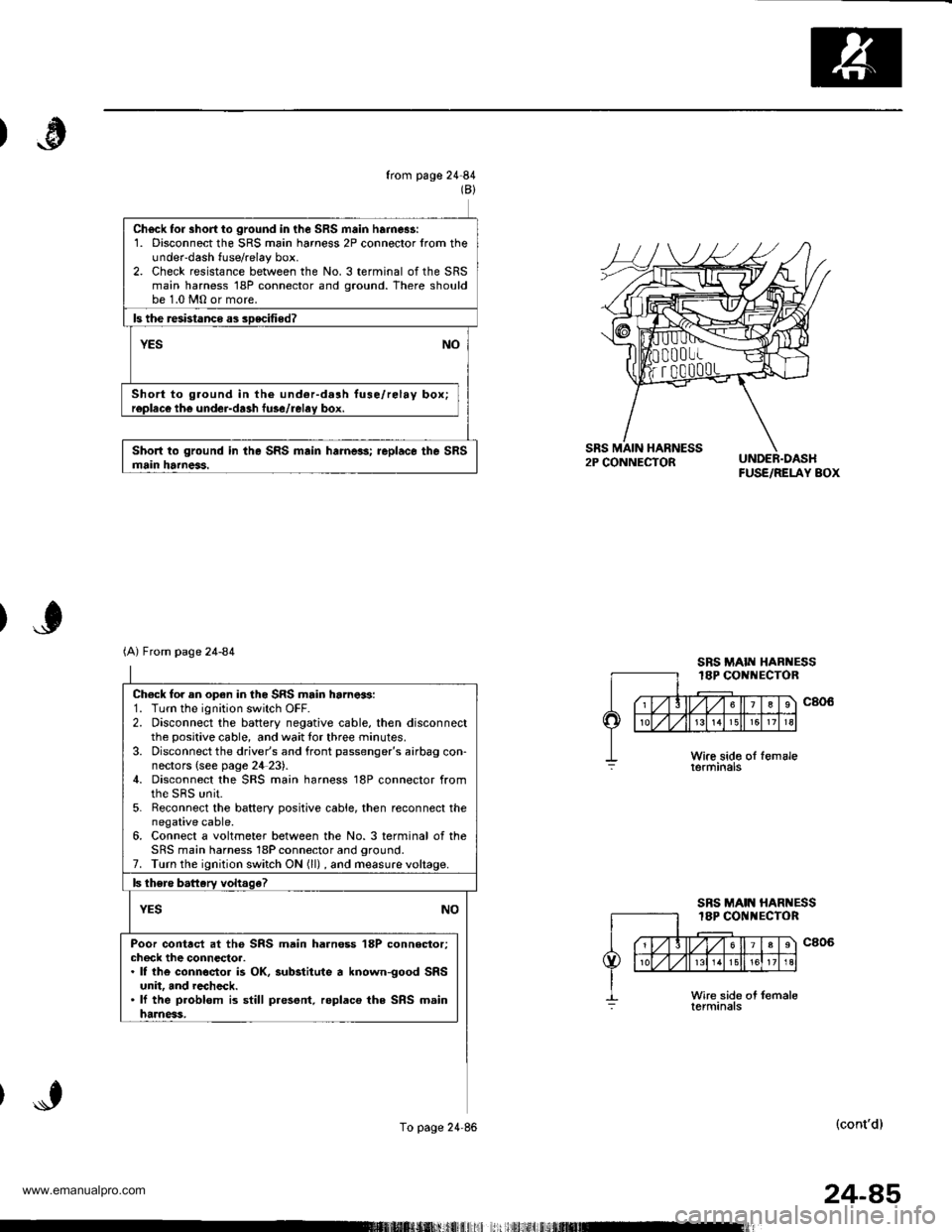 HONDA CR-V 1999 RD1-RD3 / 1.G Workshop Manual
from page 2484(B)
Ch6ck fo. short io ground in the SRS main harnes!:1. Disconnect the SRS main harness 2P connector lrom theunder-dash fuse/relay box.2. Check resistance between the No. 3 terminal o HONDA CR-V 1999 RD1-RD3 / 1.G Workshop Manual
from page 2484(B)
Ch6ck fo. short io ground in the SRS main harnes!:1. Disconnect the SRS main harness 2P connector lrom theunder-dash fuse/relay box.2. Check resistance between the No. 3 terminal o