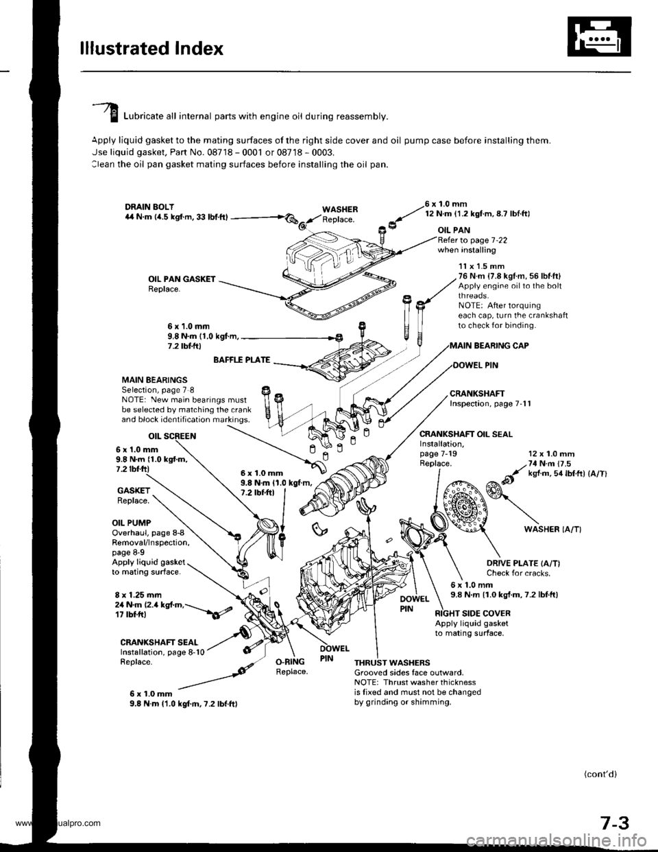 HONDA CR-V 1997 RD1-RD3 / 1.G Workshop Manual 
lllustrated lndex
I Luori""t" "tl internal parts with engine oil during reassembly.
Apply liquid gasket to the mating surfaces of the right side cover and oil pump case before installing them.
Jse li