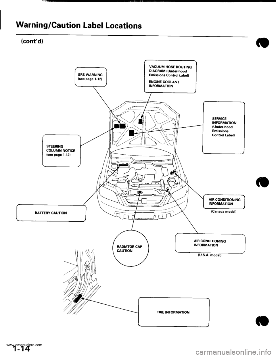 HONDA CR-V 1998 RD1-RD3 / 1.G Workshop Manual 
Warning/Caution Label Locations
(contd)
VACUUM HOSE ROUTINGDIAGRAM lUndor-hoodEmissions Control Lrb6ll
ENGINE COOLANTINFORMATION
SERVICEINFORMANON
{Under-hoodEmission3Control l.rbell
STEERINGCOLUMN 