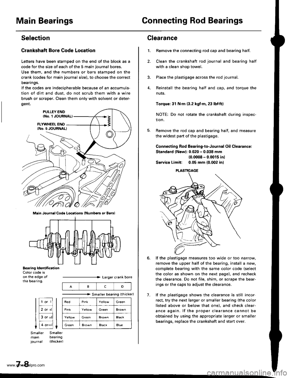 HONDA CR-V 2000 RD1-RD3 / 1.G Workshop Manual 
Main BearingsConnecting Rod Bearings
Selection
Crankshaft Bore Code Location
Letters have been stamDed on the end of the block as a
code Jor the size of each of the 5 main journal bores.
Use them, an