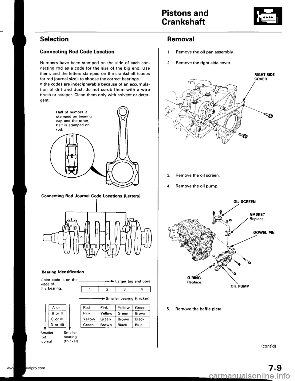 HONDA CR-V 1997 RD1-RD3 / 1.G User Guide
Pistons and
Crankshaft
Selection
Connecting Rod Code Location
Numbers have been stamped on the side of each con-
necting rod as a code for the size of the big end. Use
lhem, and the letters stamped o HONDA CR-V 1997 RD1-RD3 / 1.G User Guide
Pistons and
Crankshaft
Selection
Connecting Rod Code Location
Numbers have been stamped on the side of each con-
necting rod as a code for the size of the big end. Use
lhem, and the letters stamped o