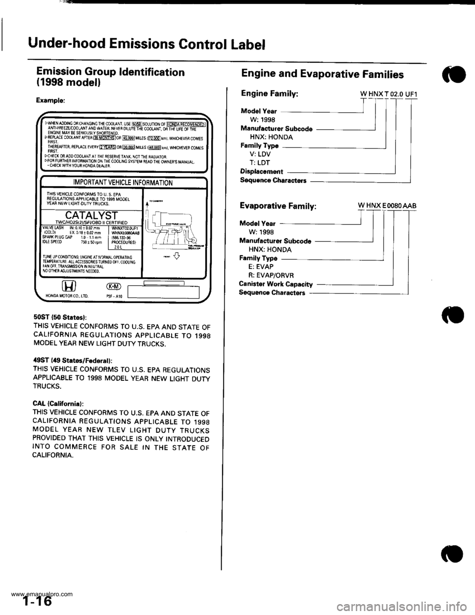 HONDA CR-V 2000 RD1-RD3 / 1.G Workshop Manual
Under-hood Emissions Control Label
Emission Group ldentification
(1998 modell
Example:
50ST {50 States}:
THIS VEHICLE CONFORMS TO U.S. EPA AND STATE OFCALIFORNIA REGULATIONS APPLICABLE TO 1998MODEL Y HONDA CR-V 2000 RD1-RD3 / 1.G Workshop Manual
Under-hood Emissions Control Label
Emission Group ldentification
(1998 modell
Example:
50ST {50 States}:
THIS VEHICLE CONFORMS TO U.S. EPA AND STATE OFCALIFORNIA REGULATIONS APPLICABLE TO 1998MODEL Y