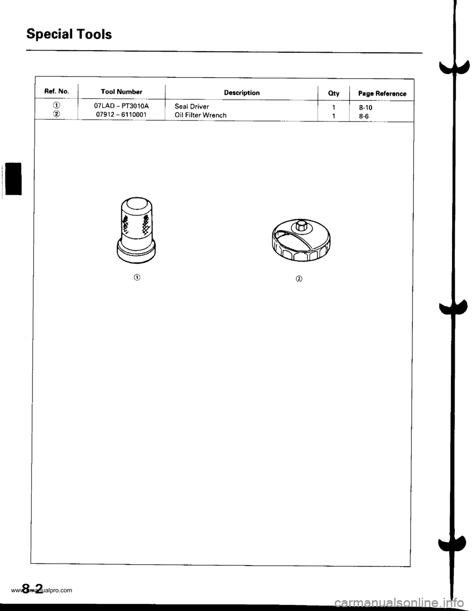 HONDA CR-V 1999 RD1-RD3 / 1.G Workshop Manual
Special Tools
Ret. No. I Tool NumberIDescriptionOty i Pagc Roforance
oOTLAD _ PT3O1OA
07912 - 6110001
Seal Driver
Oil Filter Wrench
1
1
8-10
8-6
8-2
www.emanualpro.com HONDA CR-V 1999 RD1-RD3 / 1.G Workshop Manual
Special Tools
Ret. No. I Tool NumberIDescriptionOty i Pagc Roforance
oOTLAD _ PT3O1OA
07912 - 6110001
Seal Driver
Oil Filter Wrench
1
1
8-10
8-6
8-2
www.emanualpro.com