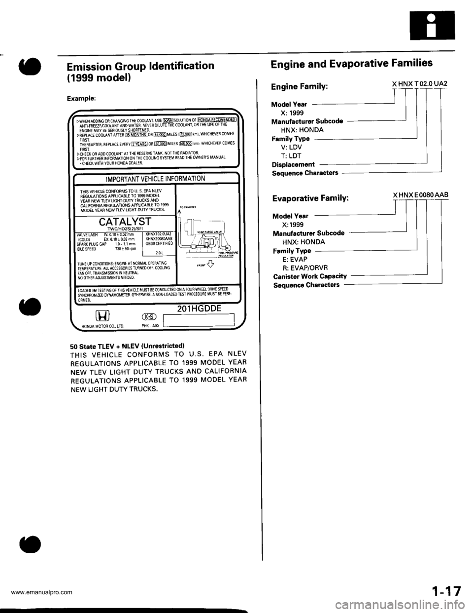 HONDA CR-V 2000 RD1-RD3 / 1.G Workshop Manual
Emission Group ldentification
(1999 model)
Example:
50 state TLEV + NLEV {Unrestricted}
THIS VEHICLE CONFORMS TO U.S. EPA NLEV
REGULATIONS APPLICABLE TO 1999 MODEL YEAR
NEW TLEV LIGHT DUTY TRUCKS ANO HONDA CR-V 2000 RD1-RD3 / 1.G Workshop Manual
Emission Group ldentification
(1999 model)
Example:
50 state TLEV + NLEV {Unrestricted}
THIS VEHICLE CONFORMS TO U.S. EPA NLEV
REGULATIONS APPLICABLE TO 1999 MODEL YEAR
NEW TLEV LIGHT DUTY TRUCKS ANO