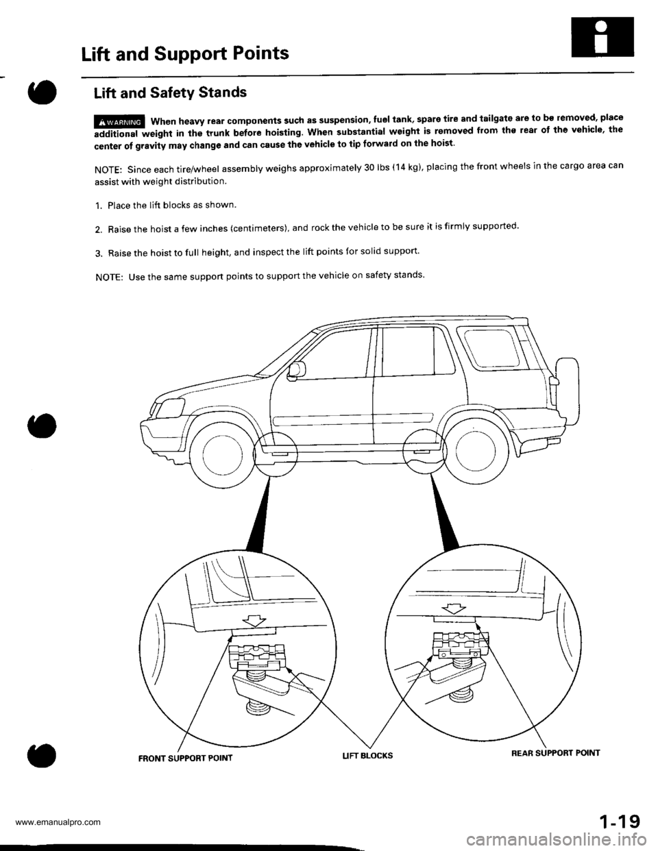 HONDA CR-V 1997 RD1-RD3 / 1.G Workshop Manual 
Lift and Support Points
Lift and Safety Stands
ffi When heaw rear components such as suspension, Iuel tank, spare tire and tailgate are to b€ lemoved, place
!iiii-rn"t r""igtrt in the trunk before