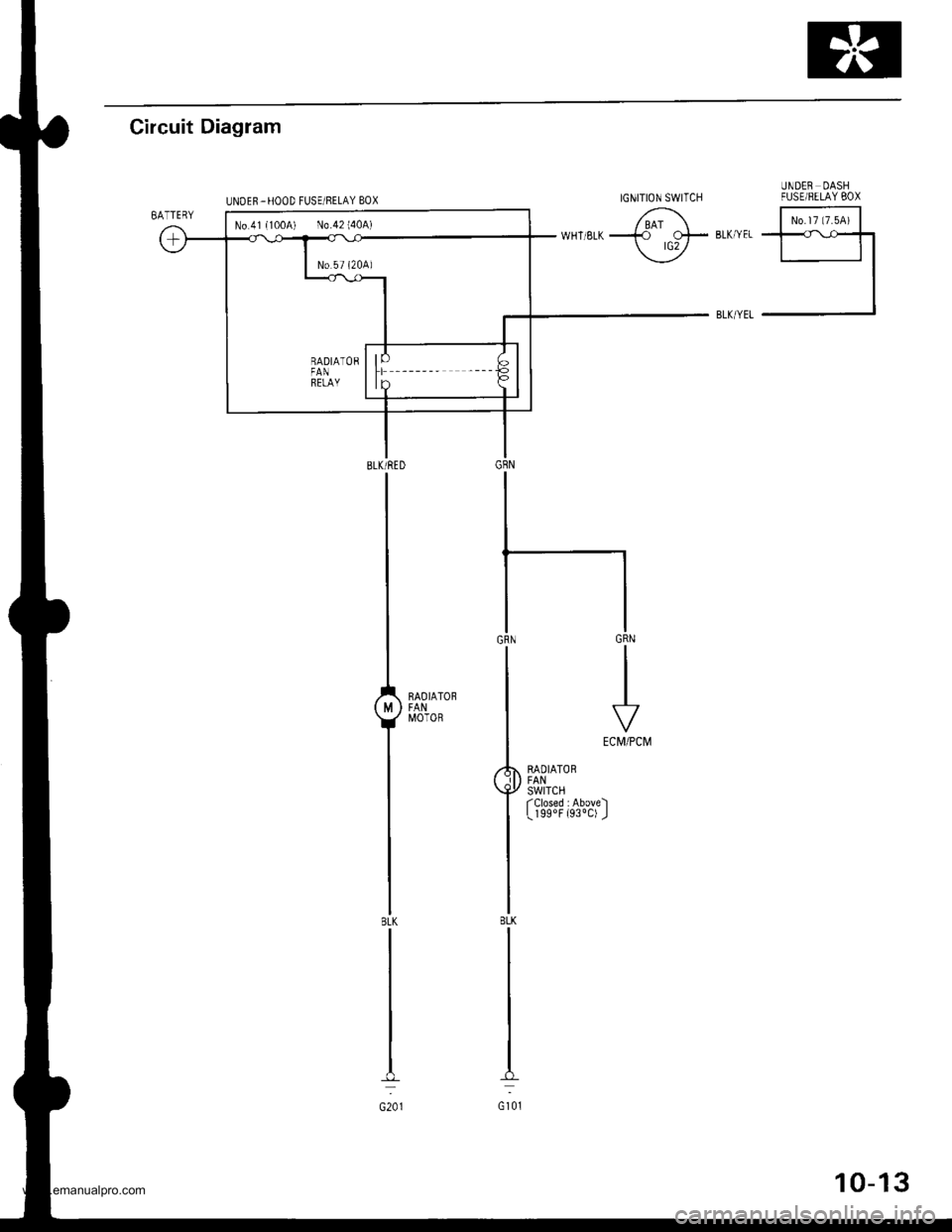 HONDA CR-V 1999 RD1-RD3 / 1.G Workshop Manual
Circuit Diagram
UNDER OASHFUSEiRELAY BOX
6; E;;lwHTsLka rtF,*",El-l
I
RAOIATORFANSWITCHfClosed :Above)L 199oF {930C) J
BLK/RED
I
L^,^,.,
T*
IBLK
I
I
oro,
IGNITION SWITCH
No.41{100A) N0.42140A)
www HONDA CR-V 1999 RD1-RD3 / 1.G Workshop Manual
Circuit Diagram
UNDER OASHFUSEiRELAY BOX
6; E;;lwHTsLka rtF,*",El-l
I
RAOIATORFANSWITCHfClosed :Above)L 199oF {930C) J
BLK/RED
I
L^,^,.,
T*
IBLK
I
I
oro,
IGNITION SWITCH
No.41{100A) N0.42140A)
www