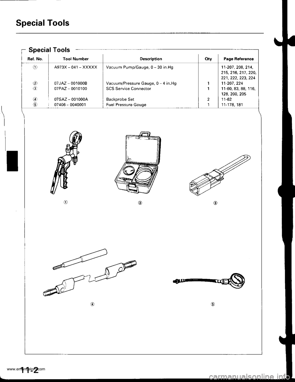 HONDA CR-V 1997 RD1-RD3 / 1.G Workshop Manual 
Special Tools
Ref. No. Tool NumberDescriptionOty Page Reference
q
t3
,3)l
6rl
A973X_041 _XXXXX
07JAZ 0010008
07PAZ , 0010100
07sAz - 001000A
07405 - 0040001
Vacuum Pump/Gauge,0 - 30 in.Hg
Vacuum/Pre