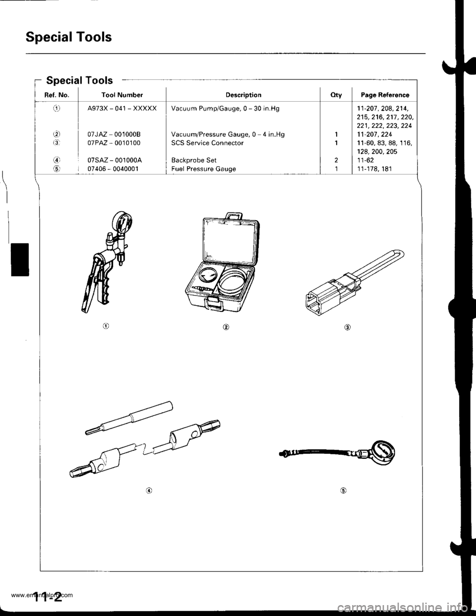 HONDA CR-V 1999 RD1-RD3 / 1.G Workshop Manual
Special Tools
Ref. No. Tool NumberDescriptionOty Page Reference
q
t3
,3)l
6rl
A973X_041 _XXXXX
07JAZ 0010008
07PAZ , 0010100
07sAz - 001000A
07405 - 0040001
Vacuum Pump/Gauge,0 - 30 in.Hg
Vacuum/Pre HONDA CR-V 1999 RD1-RD3 / 1.G Workshop Manual
Special Tools
Ref. No. Tool NumberDescriptionOty Page Reference
q
t3
,3)l
6rl
A973X_041 _XXXXX
07JAZ 0010008
07PAZ , 0010100
07sAz - 001000A
07405 - 0040001
Vacuum Pump/Gauge,0 - 30 in.Hg
Vacuum/Pre