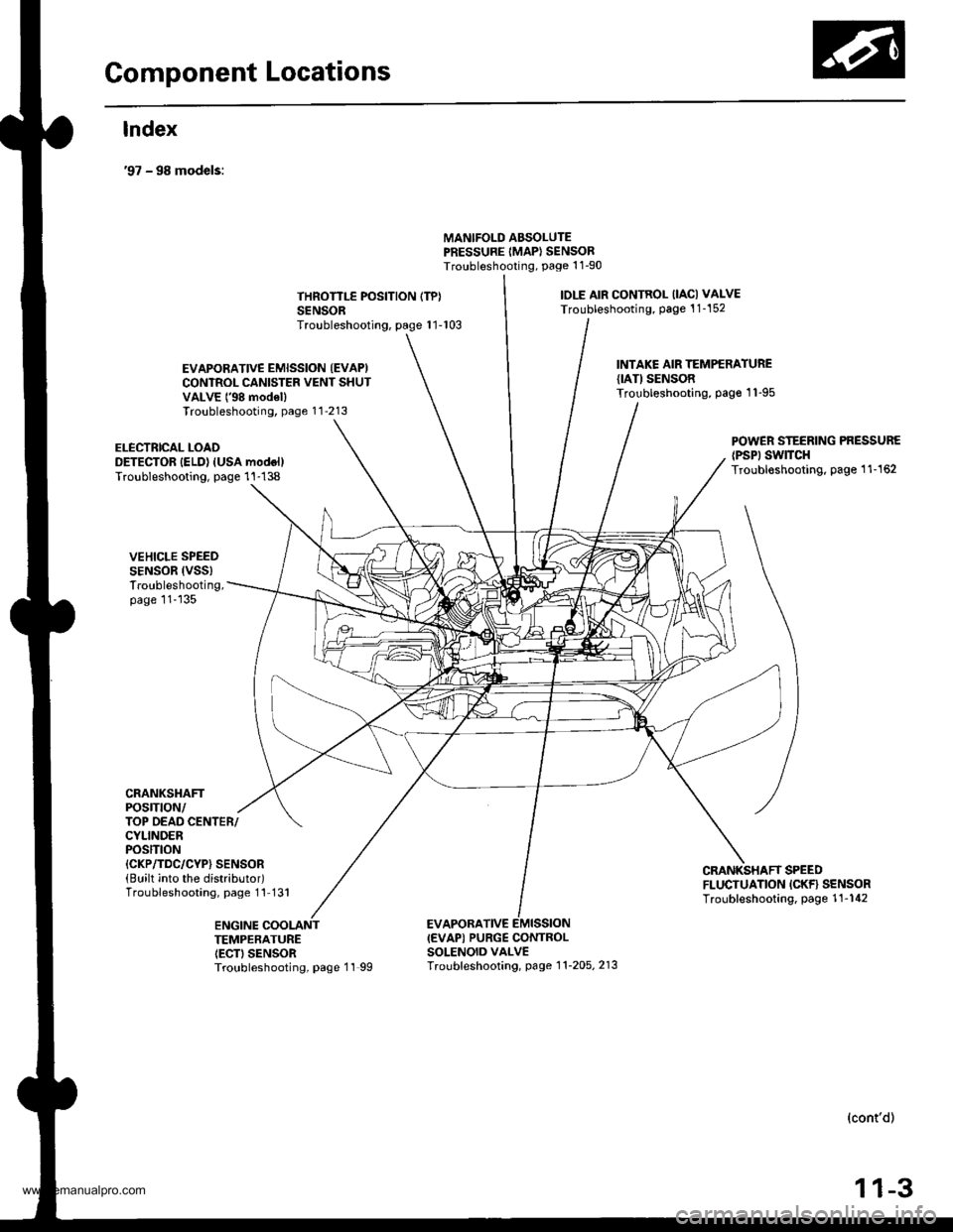 HONDA CR-V 1999 RD1-RD3 / 1.G Workshop Manual 
Component Locations
lndex
97 - 98 models:
MANIFOLD ABSOLUTEPRESSURE IMAP} SENSORTroubleshooting, Page 1 1-90
THROTTLE POSITION (TP}
SENSORTroubleshooting, page 1 1-103
toLE AtR CONTROL llAcl VAI-VE
