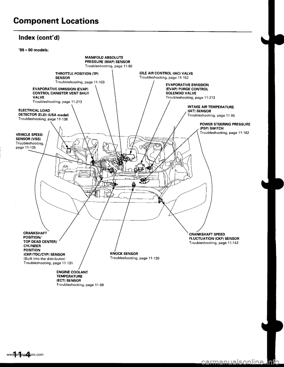 HONDA CR-V 1999 RD1-RD3 / 1.G Workshop Manual 
Component Locations
Index (contdl
39 - 00 models:
MANIFOLD ABSOLUTEPRESSURE IMAPISENSORTroubleshooting, page 1 1-90
THROTTLE POSITION {TP)SENSORTroubleshooting, page 1 1-103
IDLE AIR CONTROL OACI VA