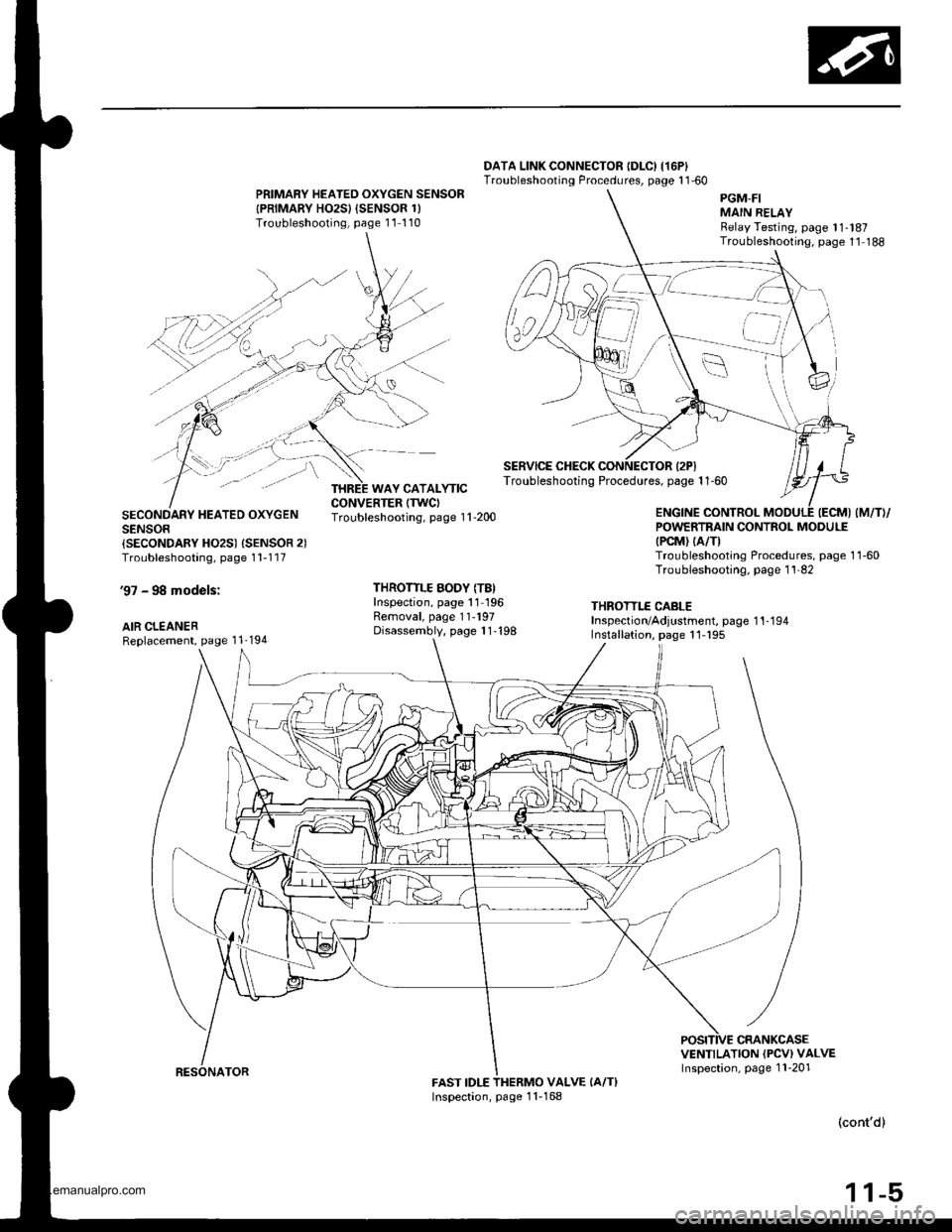 HONDA CR-V 1999 RD1-RD3 / 1.G Workshop Manual 
DATA LINK CONNECTOR {DLC) I16P}Troubleshooting Procedures, page 1 160PRIMARY HEATED OXYGEN SENSOR
{PRIMARY HO2SI {SENSOR 1)Troubleshooling, page 11 110
SECONDARY HEATED OXYGENSENSOR{SECONDARY HO2S) 