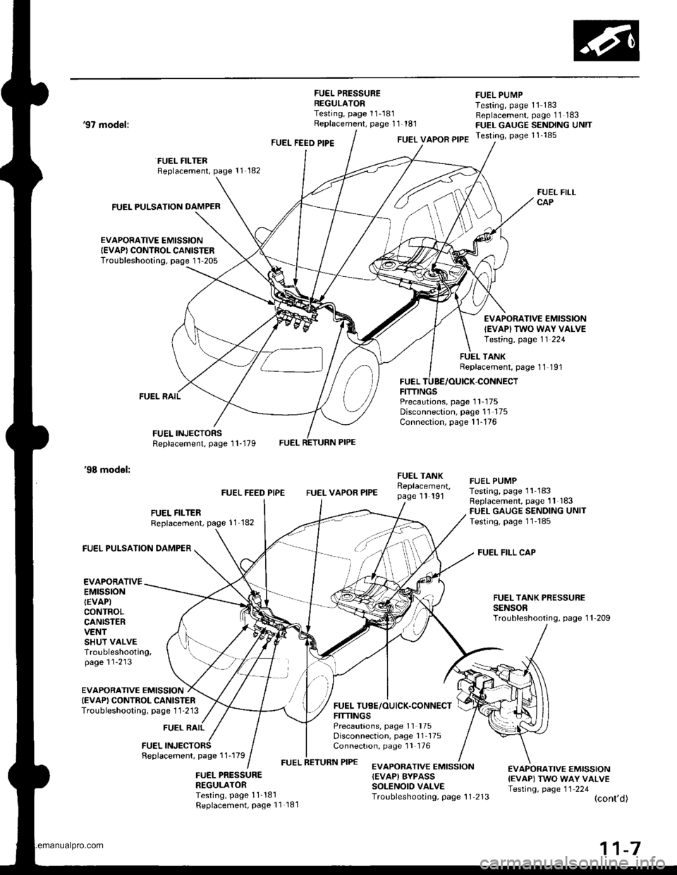 HONDA CR-V 1999 RD1-RD3 / 1.G Workshop Manual
FUEL PRESSUREREGULATORTesting, page 11-181Replacement, page 11 181
FUEL PUMPTesting, page 11 183Replacement, page 11 183FUEL GAUGE SENDING UNITTesting, page 11 185
97 model:
98 model:
FUEL PULSATIO HONDA CR-V 1999 RD1-RD3 / 1.G Workshop Manual
FUEL PRESSUREREGULATORTesting, page 11-181Replacement, page 11 181
FUEL PUMPTesting, page 11 183Replacement, page 11 183FUEL GAUGE SENDING UNITTesting, page 11 185
97 model:
98 model:
FUEL PULSATIO