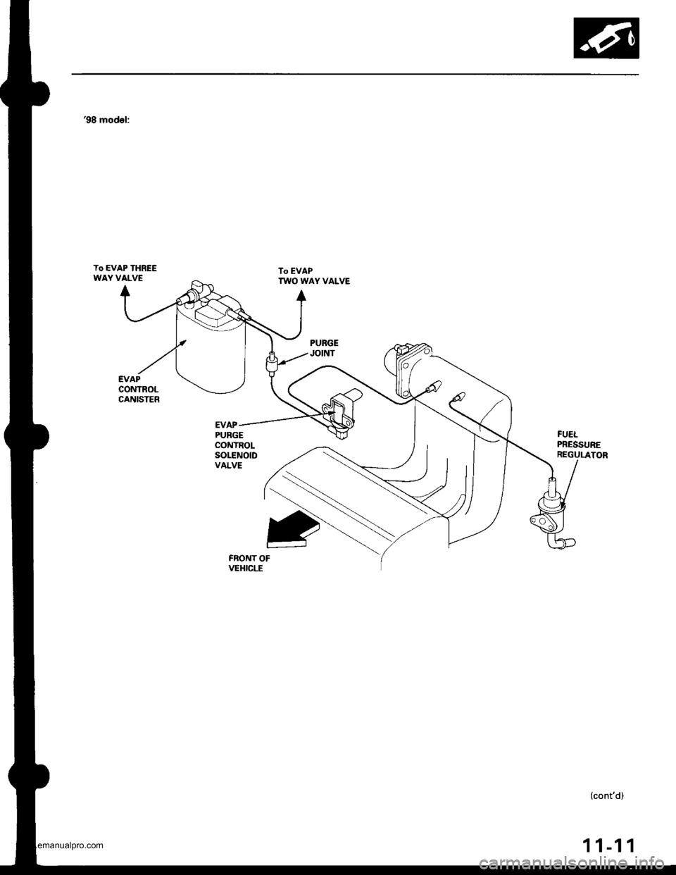 HONDA CR-V 1999 RD1-RD3 / 1.G Workshop Manual 
98 model:
To EVAP THREEWAY VALVETo EVAPTWO WAY VALVE
EVAPPURGECONTROLSOLENOIDVALVE
FRONT OFVEHICLE
(contd)
11-11
www.emanualpro.com  