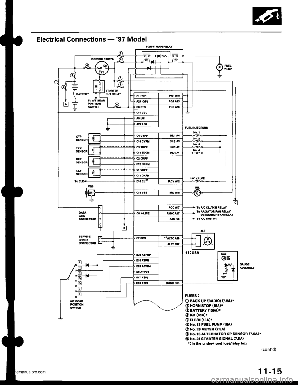 HONDA CR-V 1997 RD1-RD3 / 1.G User Guide 
Electrical Connections -97 Model
f_ --- --- -t _l-1r -lla^^^ tirrnl
(.J
no 3wrcx (-]lrLt -o.:\-tlDl"ii
\
HT:
v
l-I
tl
I-6,
I
4
 ^li lGPlf----;;ltl
tl
T
FUEL lltlEcToes
oa 9I3
aEt30F
TDC3ErcON
ct