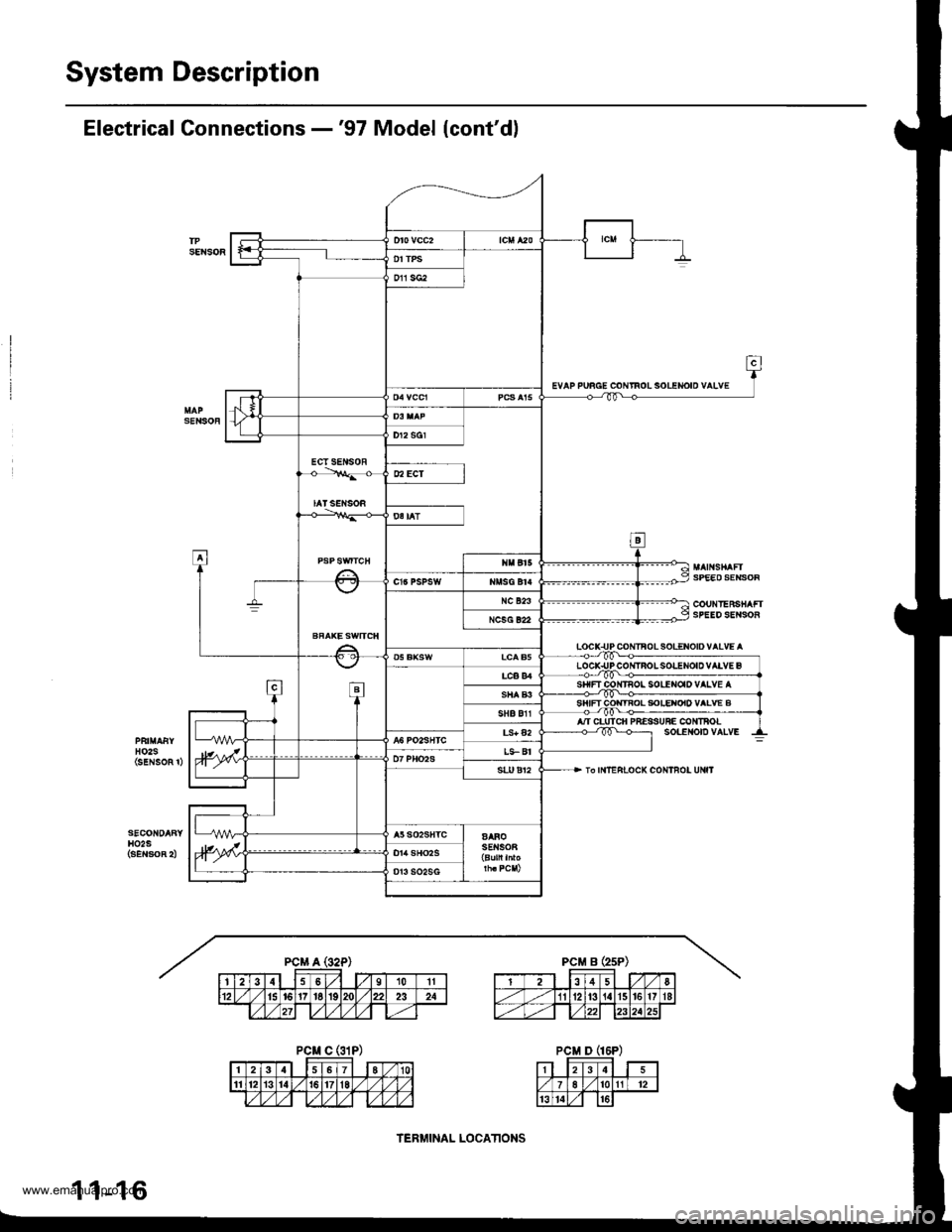 HONDA CR-V 1998 RD1-RD3 / 1.G Workshop Manual 
System Description
Electrical Connections -97 Model (contdl
EVAP PUFGE CONIROI SOLENOIO VALVE
SP€EOSENSOR
COUNERSHAFISPEEDSENSOF
CONTNOL SOIENOID VALVE A
PFESSUhE COI{TFOLsotENotD vALvE
Tor lEiLo