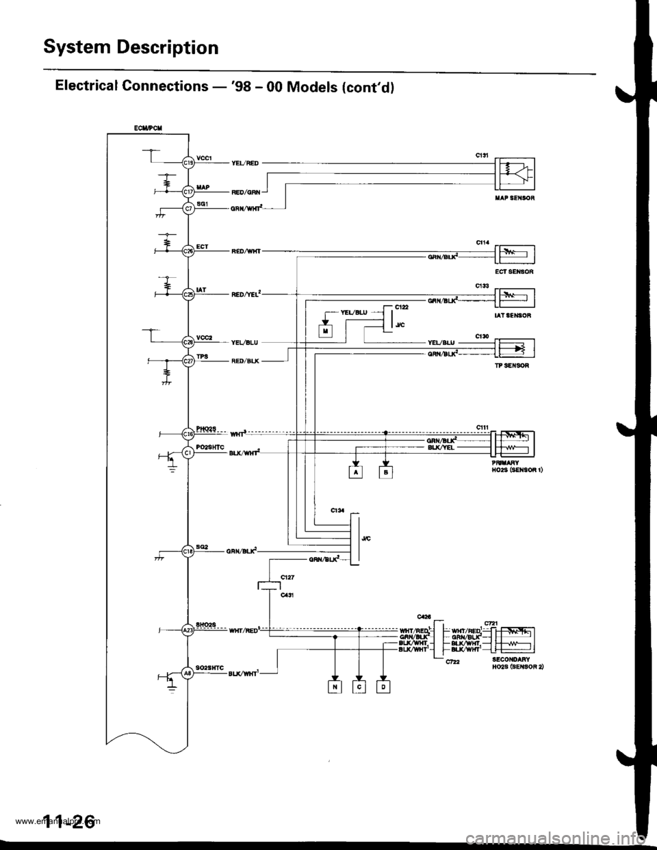 HONDA CR-V 2000 RD1-RD3 / 1.G Owners Manual 
System Description
Electrical Connections - 98 - 00 Models (contdl
!to2srficSECOiD hYHO2a (aE toh 2)
11-26
G]-l
ct sEt{goh
 c14t
I J/C
llo23 (SEltgOi O
l-
www.emanualpro.com  