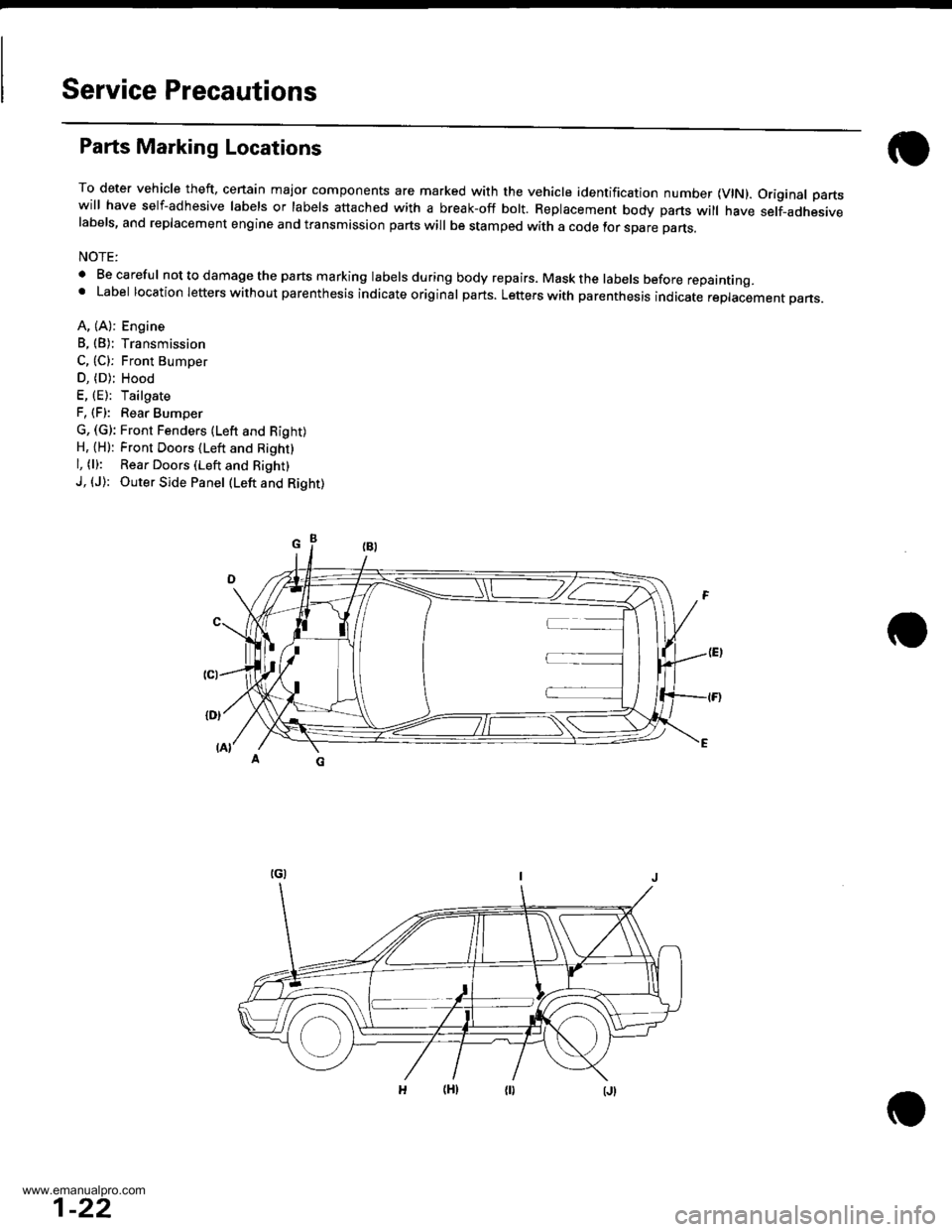 HONDA CR-V 1999 RD1-RD3 / 1.G Owners Manual
Service Precautions
Parts Marking Locations
To deter vehicle theft, cenain major components are marked with the vehicle identification number {VlN). Original partswill have self-adhesive labels or la HONDA CR-V 1999 RD1-RD3 / 1.G Owners Manual
Service Precautions
Parts Marking Locations
To deter vehicle theft, cenain major components are marked with the vehicle identification number {VlN). Original partswill have self-adhesive labels or la