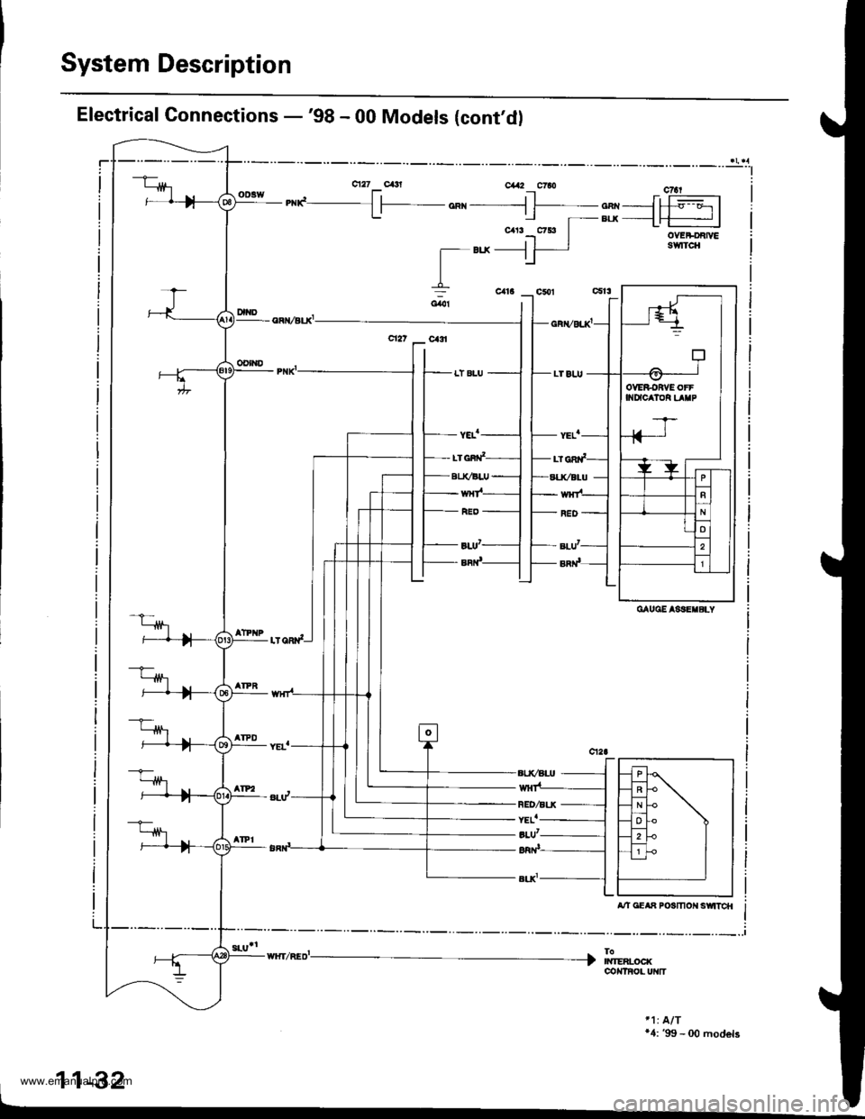 HONDA CR-V 1999 RD1-RD3 / 1.G Workshop Manual 
System Description
Electrical Connections -98 - 00 Models (cont,dl
OVE&ORVE OFF[{DtcatoR LlfP
C UqE AASEr|ELY
A/I GEAA PO3MON SWITCH
*tnzaeo ) ,r*ear_oo,
11-32
@lillFo|. ur{tT
*1: Nf*4: 99 - 00 mo