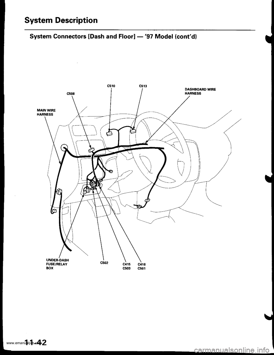 HONDA CR-V 1997 RD1-RD3 / 1.G Workshop Manual 
System Description
System Gonnectors [Dash and Floor] -97 Model (contdl
DASHEOARD WIREHARNESS
MAIN WIREHARNESS
11-42
www.emanualpro.com  