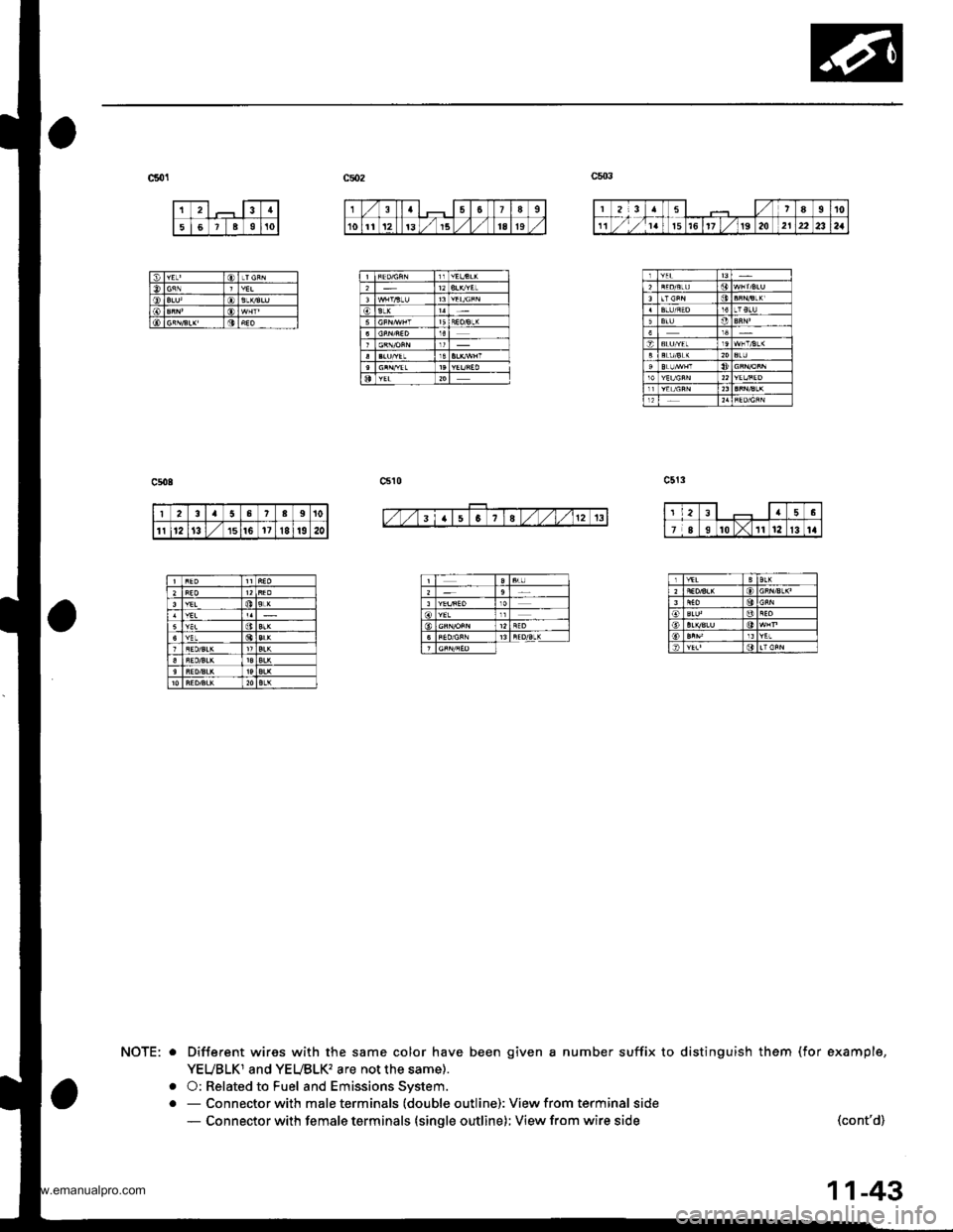 HONDA CR-V 1999 RD1-RD3 / 1.G Owners Manual 
o
Ia59to
1t1213l611l8l9
-t
i(}
NOTE: o
a
a
Different wires with the same color have been given a number suffix to distinguish them (for example,
YEUBLKI and YEUBLK� are not the same).
O: Related to