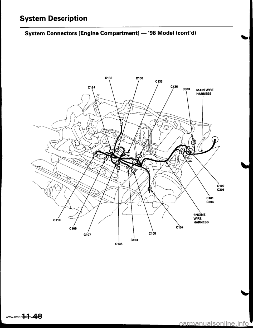 HONDA CR-V 2000 RD1-RD3 / 1.G User Guide
System Description
System Connectors lEngine Compartmentl -98 Model (contd)
MAIN WIRE
ENGINEWIREHARNESS
www.emanualpro.com HONDA CR-V 2000 RD1-RD3 / 1.G User Guide
System Description
System Connectors lEngine Compartmentl -98 Model (contd)
MAIN WIRE
ENGINEWIREHARNESS
www.emanualpro.com