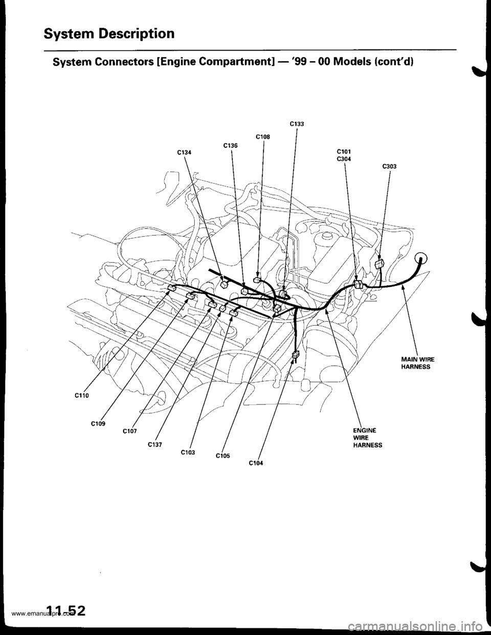 HONDA CR-V 1998 RD1-RD3 / 1.G Workshop Manual 
System Description
System Gonnectors [Engine Compartment] -99 - 00 Models {contdl
MAIN WIREHARNESS
11-52
www.emanualpro.com  