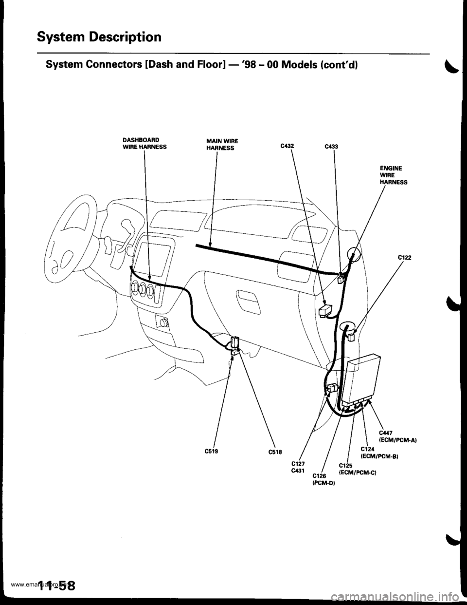 HONDA CR-V 2000 RD1-RD3 / 1.G Workshop Manual 
System Description
ENGINEWIREHARNESS
System Conneetors lDash and Floorl -98 - 00 Models (contdl
DASHBOARDWIRE HARNESSMAIN WIB€HARNESS
c,47(ECM/PCM.A}
c121(ECM/PCM-8)
n
lno,
(PCM.D}
www.emanualpro