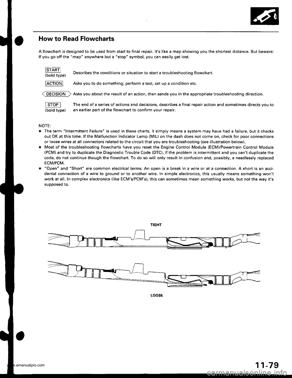 HONDA CR-V 1999 RD1-RD3 / 1.G Workshop Manual
How to Read Flowcharts
A flowchart is designed to be used from start to final repair. lts like a map showing you the shortest distance. But beware:
lf you go off the "map" anywhere but a "stop" symb HONDA CR-V 1999 RD1-RD3 / 1.G Workshop Manual
How to Read Flowcharts
A flowchart is designed to be used from start to final repair. lts like a map showing you the shortest distance. But beware:
lf you go off the "map" anywhere but a "stop" symb