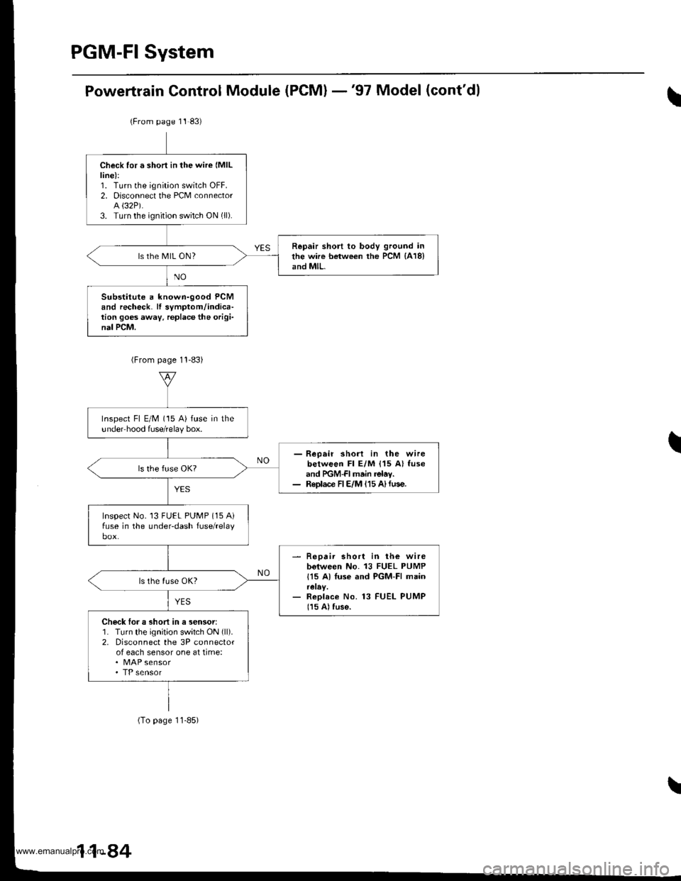 HONDA CR-V 1999 RD1-RD3 / 1.G Service Manual 
Powertrain Control Module (PCM) -97 Model (contdl
(From page 11 83)
Check for a short in the wire (MlL
line):1. Turn the ignition switch OFF.2. Disconnect the PCM connectorA {32P).3. Turn the ignit