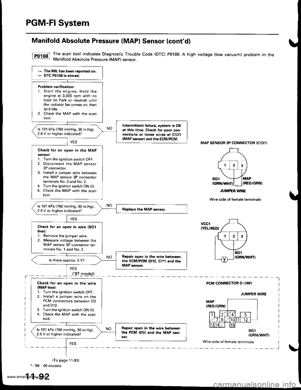 HONDA CR-V 1999 RD1-RD3 / 1.G Service Manual 
PGM-FI System
Manifold Absolute Pressure (MAP) Sensor (contd)
[tn,t nn-] The scan tool indicates Diagnostic Trouble Code (DTC) P0108: A high voltage (low vacuum) problem in the|jg Manifold Absolute 