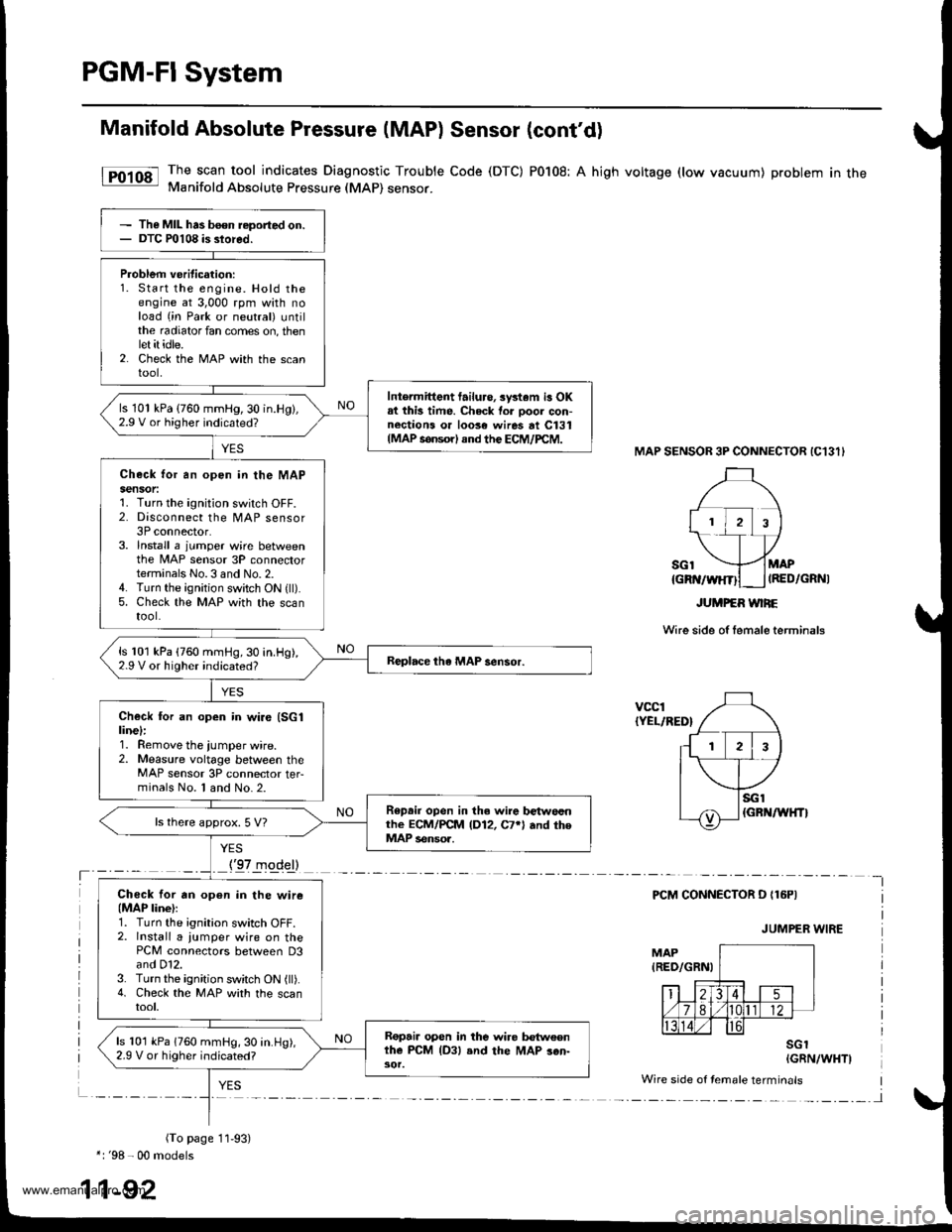 HONDA CR-V 1999 RD1-RD3 / 1.G Workshop Manual 
PGM-FI System
Manifold Absolute Pressure (MAP) Sensor (contd)
[tn,t nn-] The scan tool indicates Diagnostic Trouble Code (DTC) P0108: A high voltage (low vacuum) problem in the|jg Manifold Absolute 