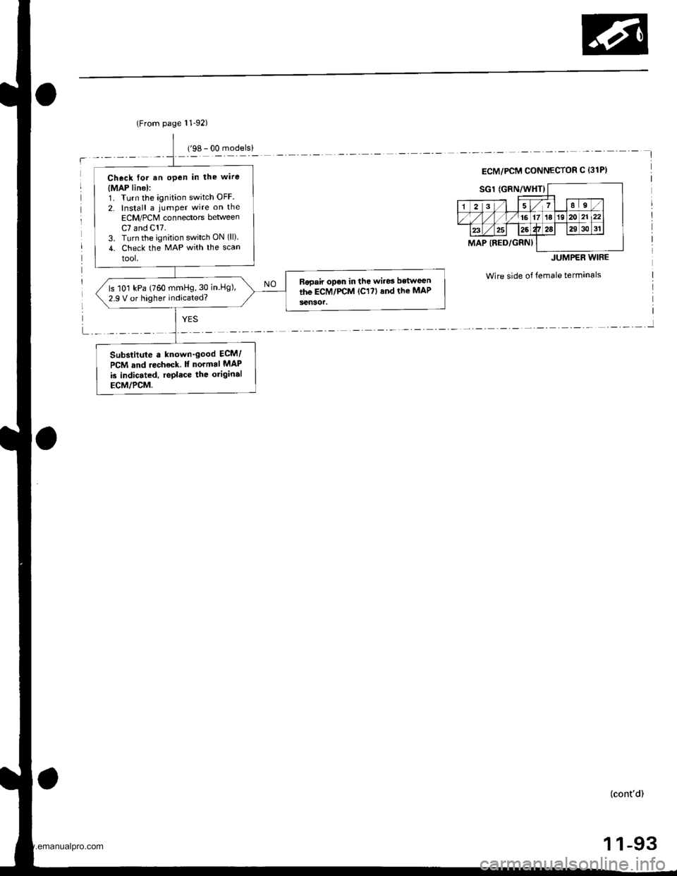 HONDA CR-V 1998 RD1-RD3 / 1.G Service Manual 
(From page 11-92)
Check for an open in the wire
{MAP linel:1. Turn the ignition switch OFF.
2. Install a jumPer wire on the
ECM/PCM connectors betlveen
C7 and C17.3. Turn the ignition switch ON (ll)
