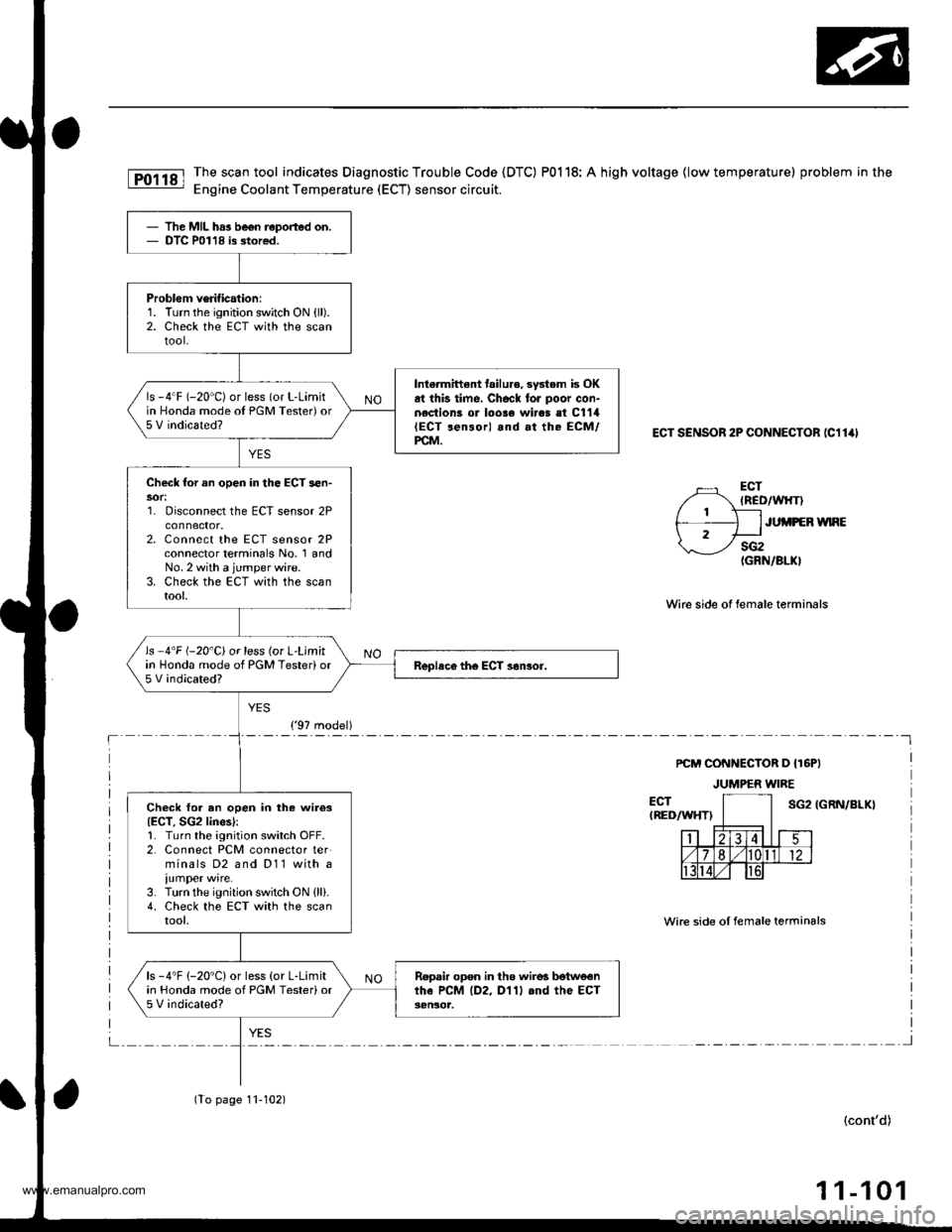 HONDA CR-V 1998 RD1-RD3 / 1.G Owners Guide 
The scan tool indicates Diagnostic Trouble Code {DTC) P0118: A high voltage {low temperature) problem in the
Engine Coolant Temperature (ECT) sensor circuit.
ECT SENSOR 2P CONNECTOB (C11ill
ECT(ncD/w