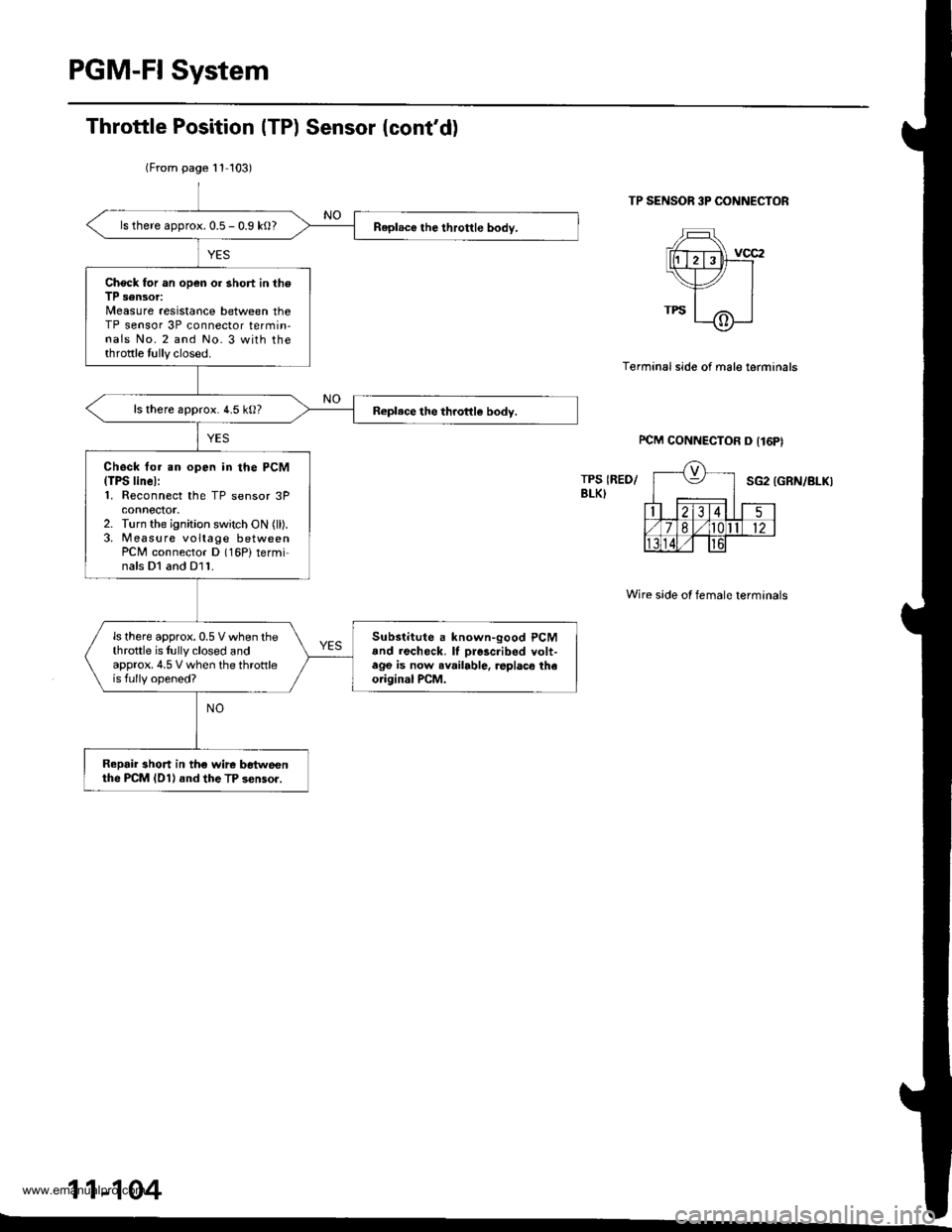 HONDA CR-V 1998 RD1-RD3 / 1.G Repair Manual
PGM-FI System
(From page 11 103)
ls there approx. 0.5 - 0.9 kO?
Chock for an open or short in theTP sensor:Measure resistance between theTP sensor 3P connector termin-nals No. 2 and No.3 with thethro HONDA CR-V 1998 RD1-RD3 / 1.G Repair Manual
PGM-FI System
(From page 11 103)
ls there approx. 0.5 - 0.9 kO?
Chock for an open or short in theTP sensor:Measure resistance between theTP sensor 3P connector termin-nals No. 2 and No.3 with thethro