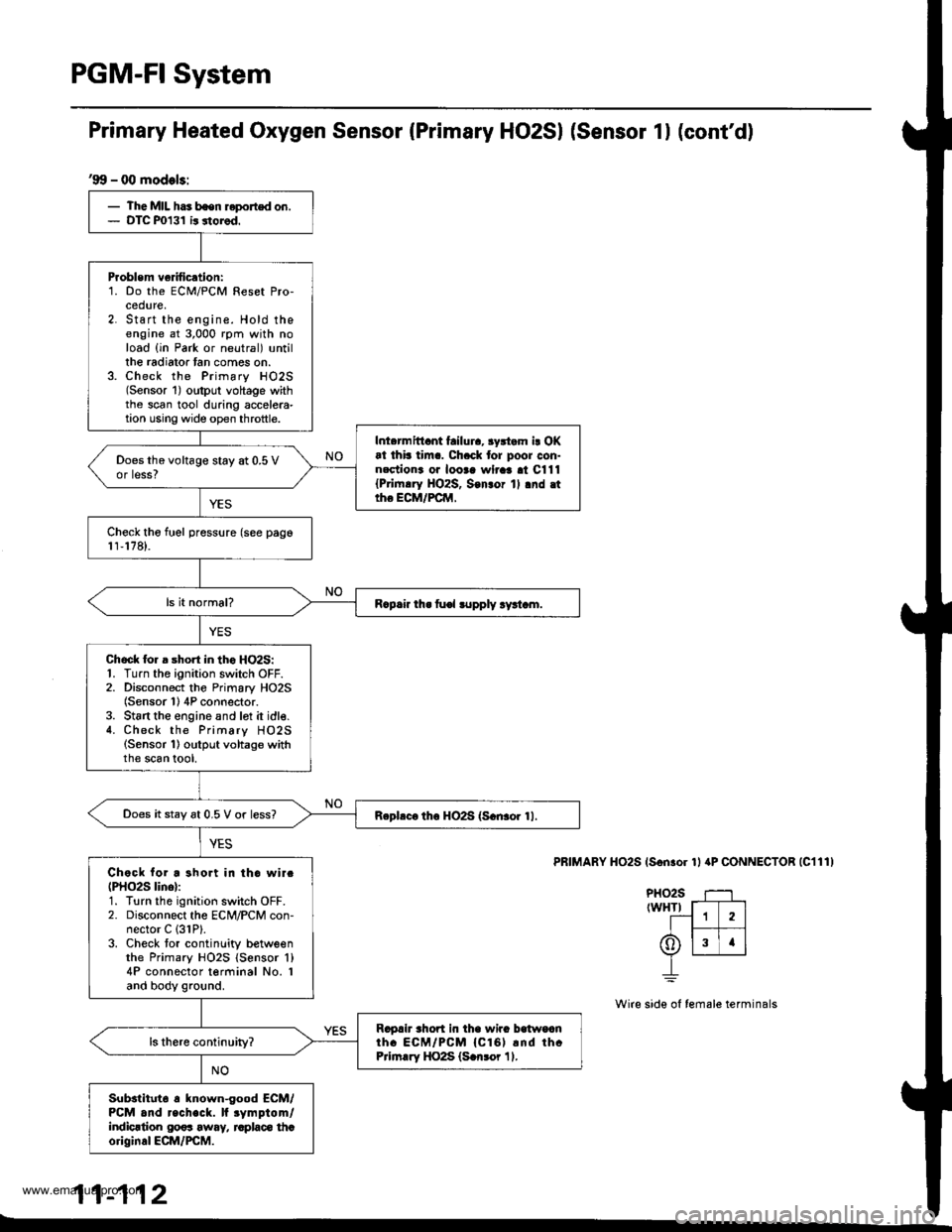 HONDA CR-V 1999 RD1-RD3 / 1.G User Guide 
PGM-FI System
99 - 00 models:
- The MIL has bsen reported on.- DTC P0131 ir storod.
Problem ve fication:1. Do the ECM/PCM Reset Pro-cedure,2. Start the engine. Hold theengine at 3,000 rpm with noloa