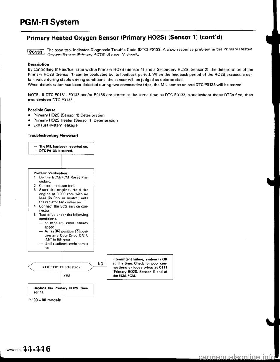 HONDA CR-V 1999 RD1-RD3 / 1.G Workshop Manual
PGM-FI System
Primary Heated Oxygen Sensor (Primary HO2S) lSensor 1) (contd)
tFO133 lhe scan tool indicates Diagnostic Trouble Code (DTC) P0133: A slow response problem in the Primary Heated: Oxyse HONDA CR-V 1999 RD1-RD3 / 1.G Workshop Manual
PGM-FI System
Primary Heated Oxygen Sensor (Primary HO2S) lSensor 1) (contd)
tFO133 lhe scan tool indicates Diagnostic Trouble Code (DTC) P0133: A slow response problem in the Primary Heated: Oxyse