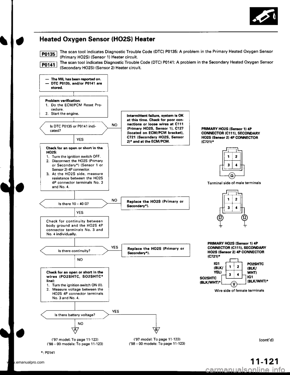 HONDA CR-V 1998 RD1-RD3 / 1.G Workshop Manual 
Heated Oxygen Sensor (HO2S| Heater
The scan tool indicatos Diagnostic Trouble Code (DTC) P0135: A problem in the Primary Heated Oxygen Sensor
{Primarv HO2S) (Sensor 1) Heater circuit.
The scan tool i