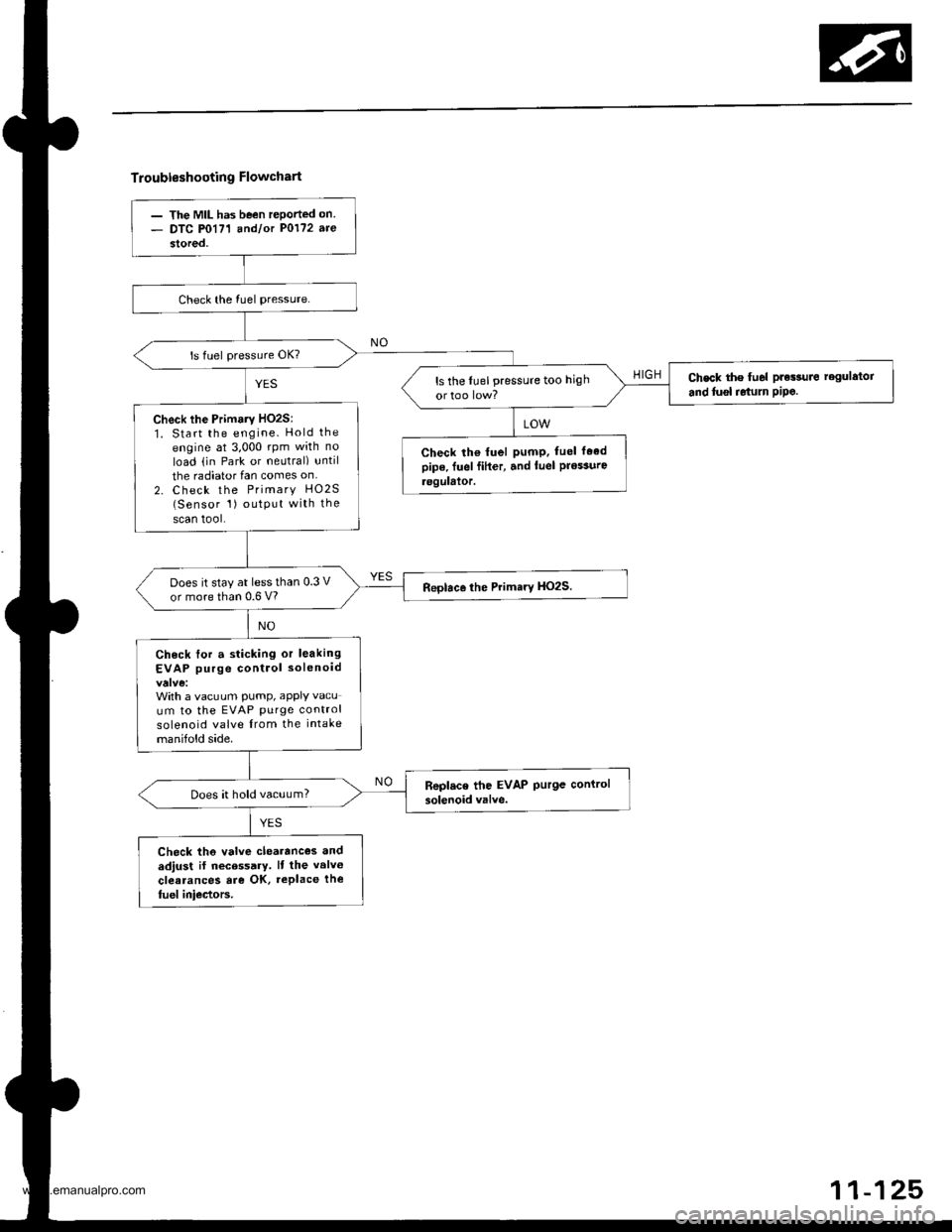 HONDA CR-V 2000 RD1-RD3 / 1.G Workshop Manual
Troubleshooting Flowchart
- The MIL has been rePorted on- DTC P0171 andlot P0172 are
stored,
Check the lu6l pressuro regulator
and tusl relum PiPe.ls the lLrel pressure too high
Check lhe Primaty HO2 HONDA CR-V 2000 RD1-RD3 / 1.G Workshop Manual
Troubleshooting Flowchart
- The MIL has been rePorted on- DTC P0171 andlot P0172 are
stored,
Check the lu6l pressuro regulator
and tusl relum PiPe.ls the lLrel pressure too high
Check lhe Primaty HO2