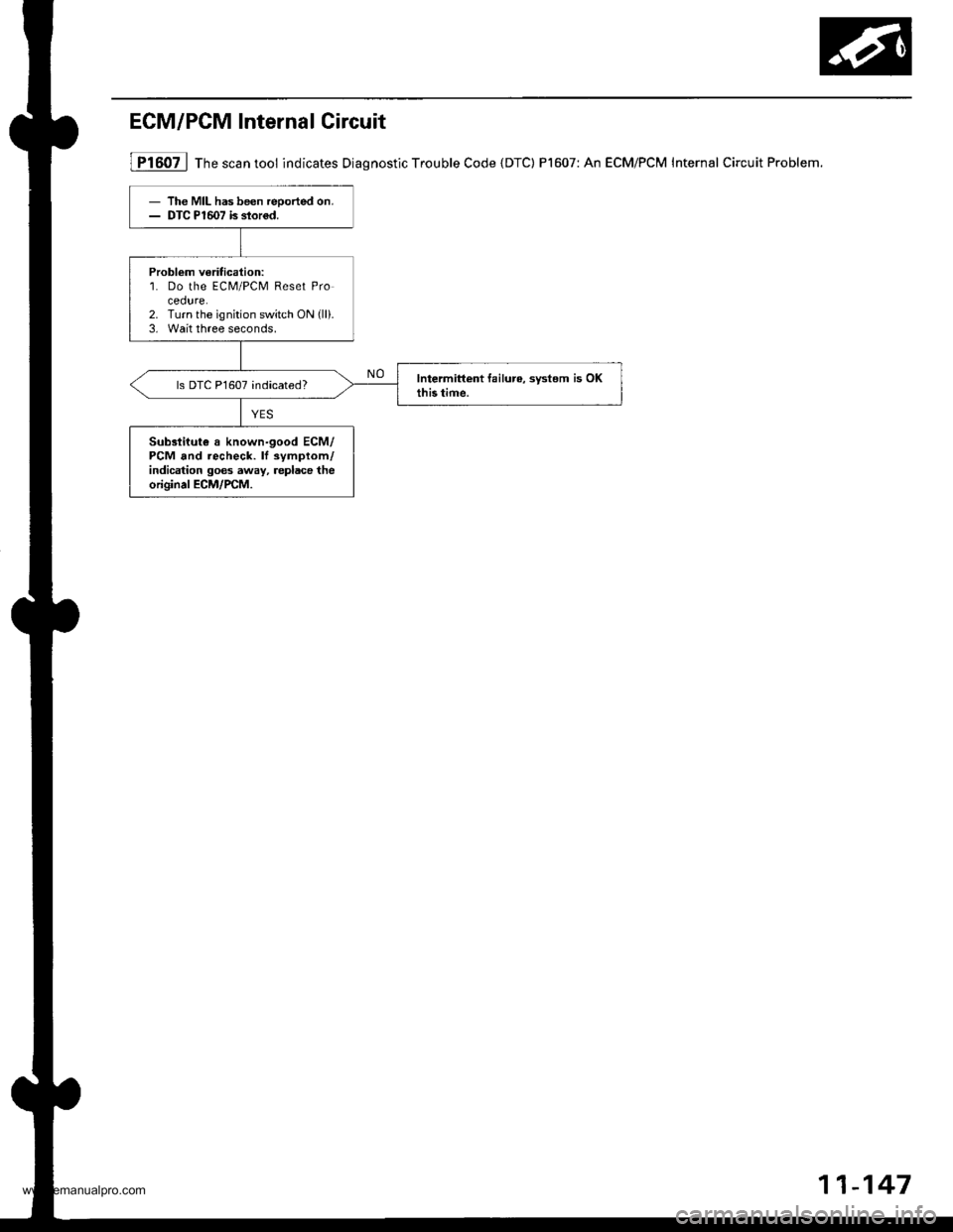 HONDA CR-V 1998 RD1-RD3 / 1.G Manual PDF 
ECM/PCM Internal Circuit
lFi6oil Th" """n tool indicates Diagnostic Trouble Code {DTC) P1607: An ECM/PCM Internal Circuit Problem.
- The MIL has been reoorted on.- DTC PlmT is slor6d.
Problom veritic