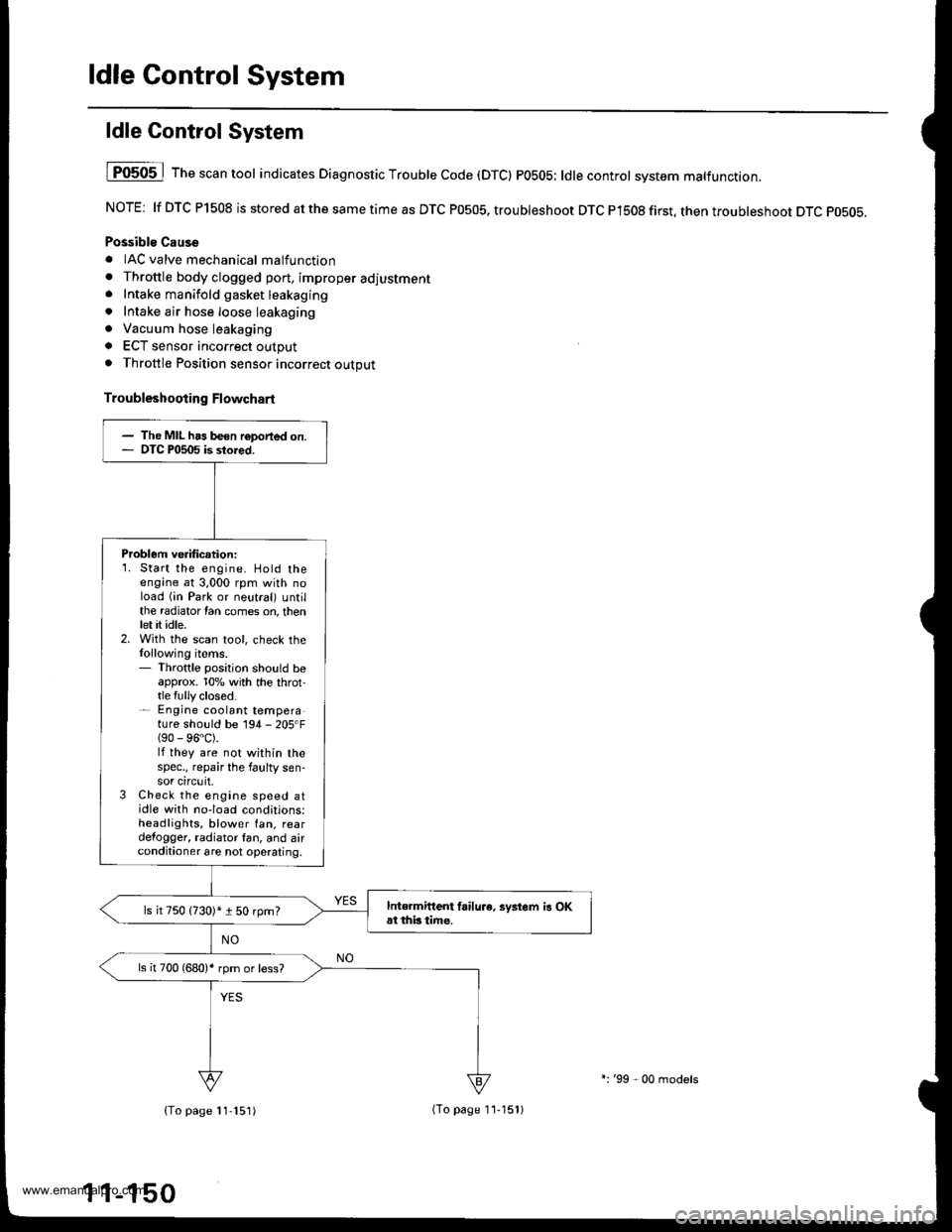 HONDA CR-V 1998 RD1-RD3 / 1.G User Guide
ldle Control System
ldle Control System
I P0505 | The scan tool indicates Diagnostic T.ouble Code (DTCI PO5O5: ldlecontrol svstem mattunction.
NOTE: lf DTC P1508 is stored at the same time as DTC P05 HONDA CR-V 1998 RD1-RD3 / 1.G User Guide
ldle Control System
ldle Control System
I P0505 | The scan tool indicates Diagnostic T.ouble Code (DTCI PO5O5: ldlecontrol svstem mattunction.
NOTE: lf DTC P1508 is stored at the same time as DTC P05