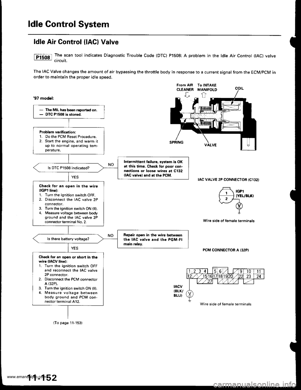 HONDA CR-V 2000 RD1-RD3 / 1.G Workshop Manual
ldle Control System
ldle Air Control llAC) Valve
The scan tool indicates Diagnostic Trouble Code (DTC) Pl508: A probtem in the ldle Air Controt flAC) varvecircuit.
The IAC Valve changes the amount of HONDA CR-V 2000 RD1-RD3 / 1.G Workshop Manual
ldle Control System
ldle Air Control llAC) Valve
The scan tool indicates Diagnostic Trouble Code (DTC) Pl508: A probtem in the ldle Air Controt flAC) varvecircuit.
The IAC Valve changes the amount of