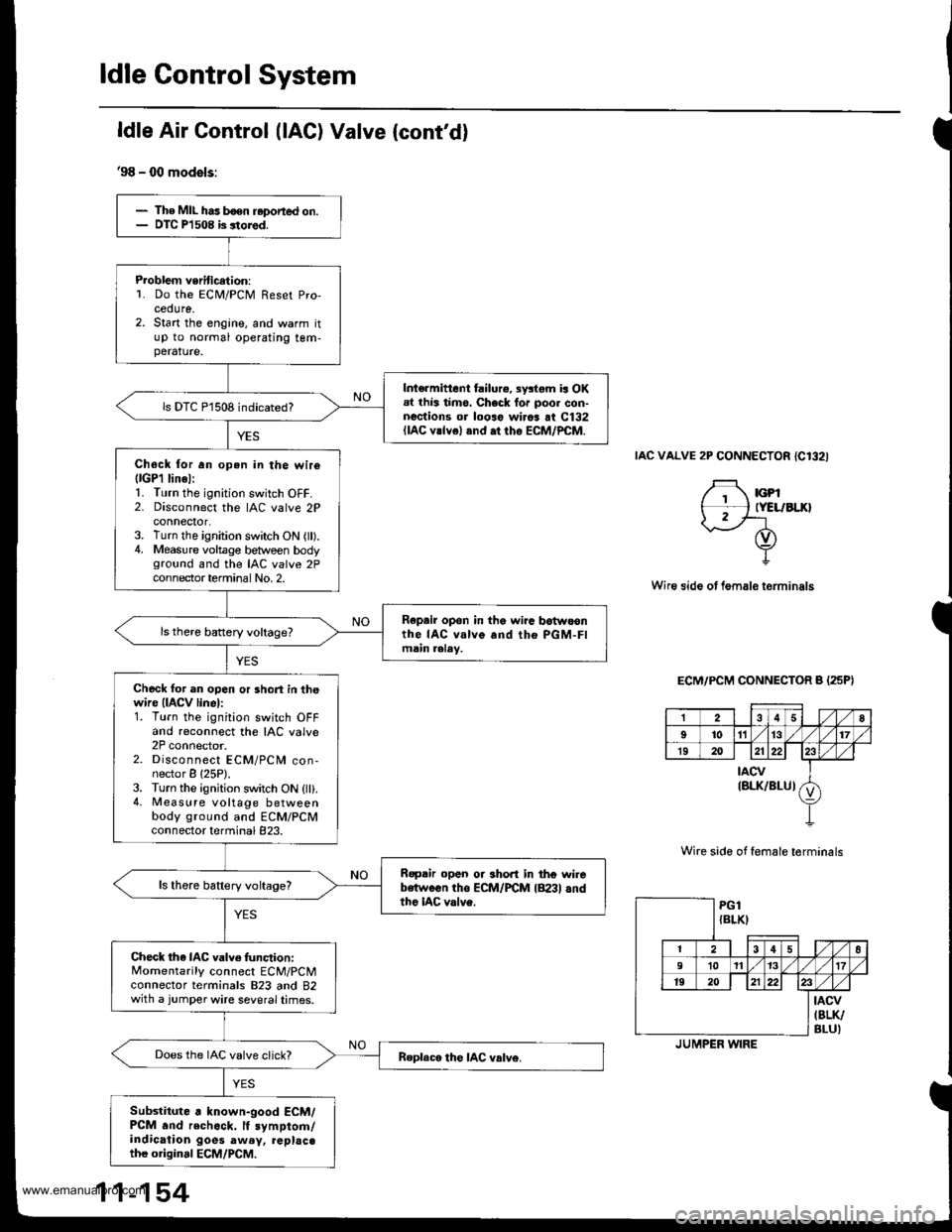 HONDA CR-V 2000 RD1-RD3 / 1.G Workshop Manual
The MIL has boen r.ported on.DIC Pl 508 b 3tored.
Problem veritication:L Do the ECM/PCM Reset Pro-cedure.2. Start the engine, and warm itup to normal operating tem-perature.
Int€rmittent failure, s HONDA CR-V 2000 RD1-RD3 / 1.G Workshop Manual
The MIL has boen r.ported on.DIC Pl 508 b 3tored.
Problem veritication:L Do the ECM/PCM Reset Pro-cedure.2. Start the engine, and warm itup to normal operating tem-perature.
Int€rmittent failure, s