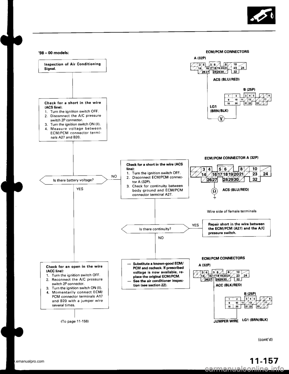 HONDA CR-V 2000 RD1-RD3 / 1.G Service Manual
98 - 00 models:ECM/PCM CONNECTORS
ECM/PCM CONNECTOR A (32PI
Wire side of female terminals
ECM/PCM CONNECTORS
A (32P1
ACC (BLK/REOI
LG1 (BRN/BLKI
{contd)
11-157
A {32P1
Check for a shott in the wire HONDA CR-V 2000 RD1-RD3 / 1.G Service Manual
98 - 00 models:ECM/PCM CONNECTORS
ECM/PCM CONNECTOR A (32PI
Wire side of female terminals
ECM/PCM CONNECTORS
A (32P1
ACC (BLK/REOI
LG1 (BRN/BLKI
{contd)
11-157
A {32P1
Check for a shott in the wire